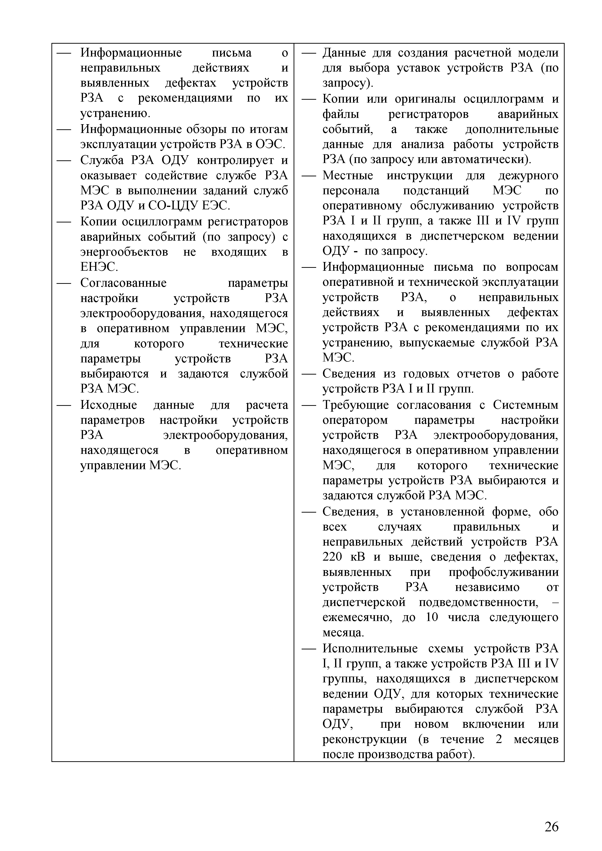 СТО