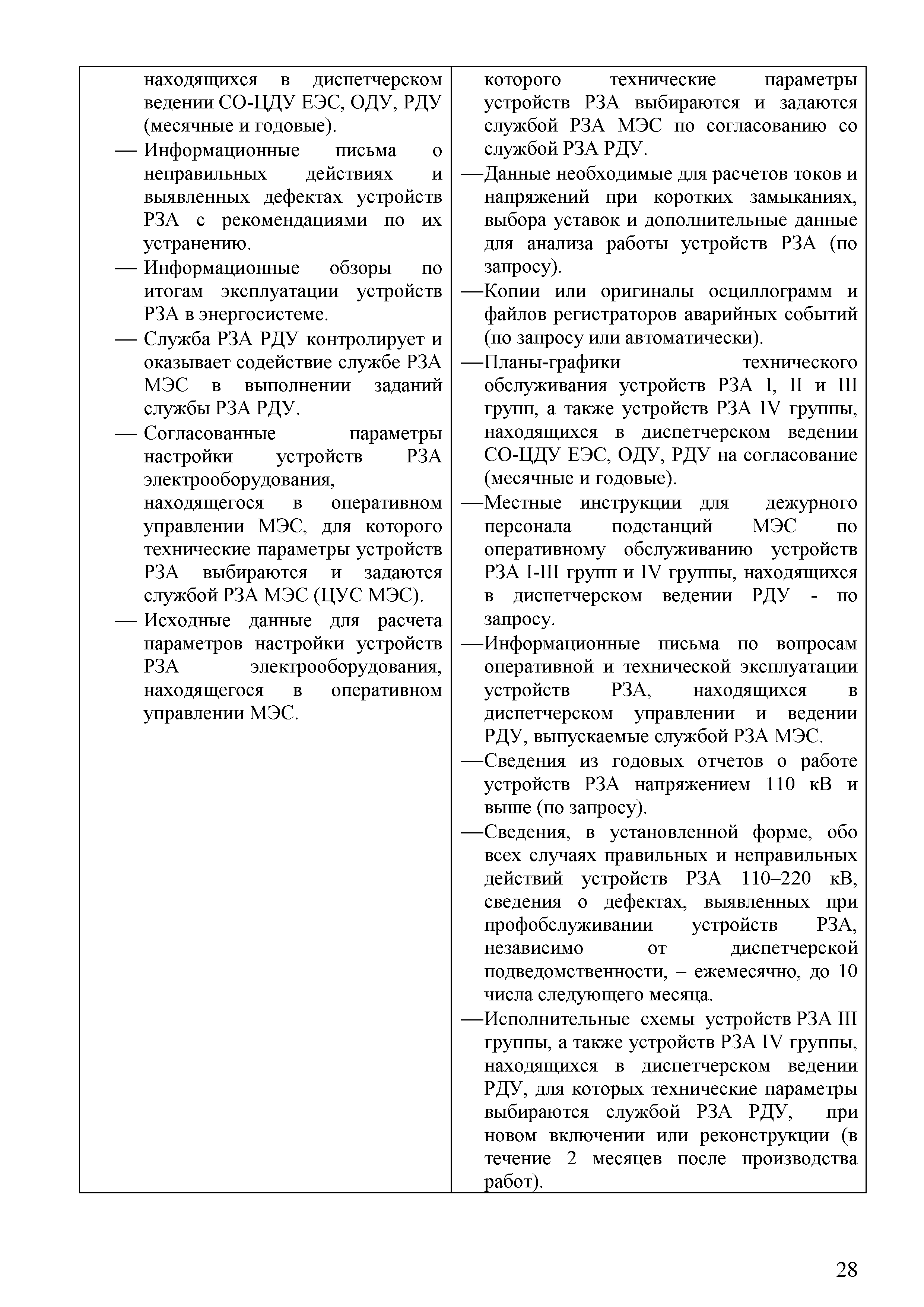 СТО