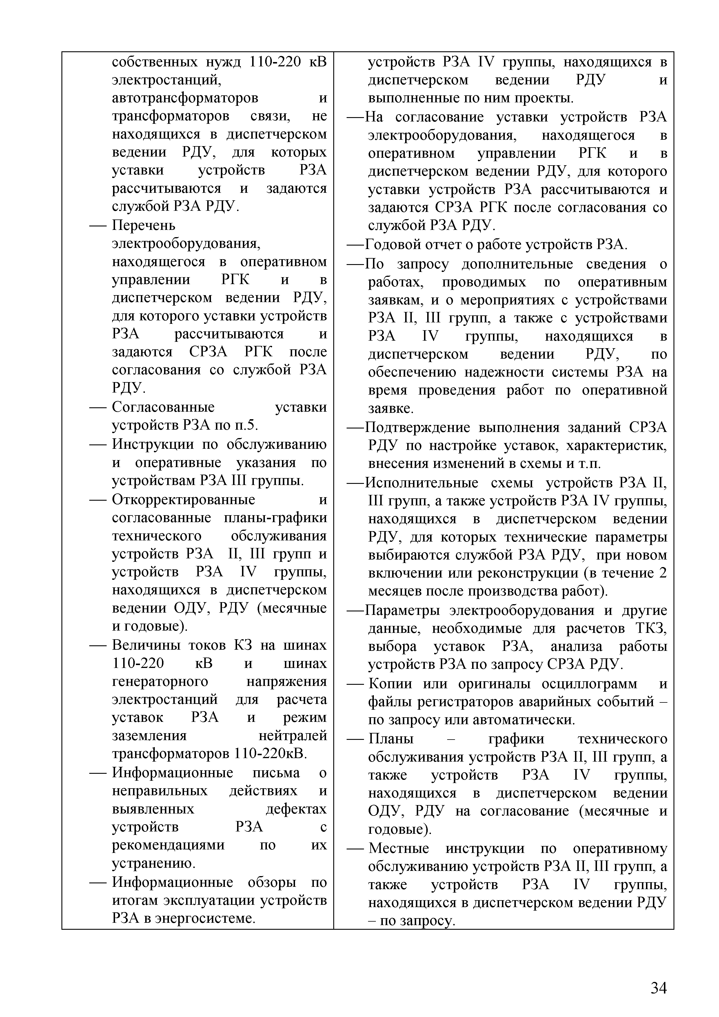 СТО