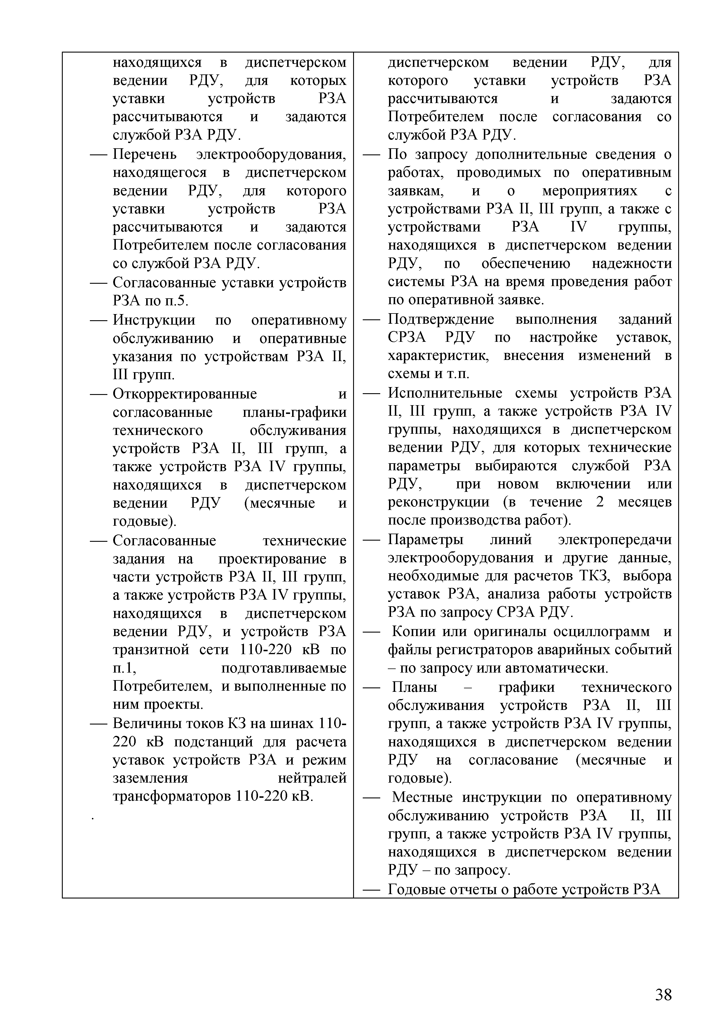СТО