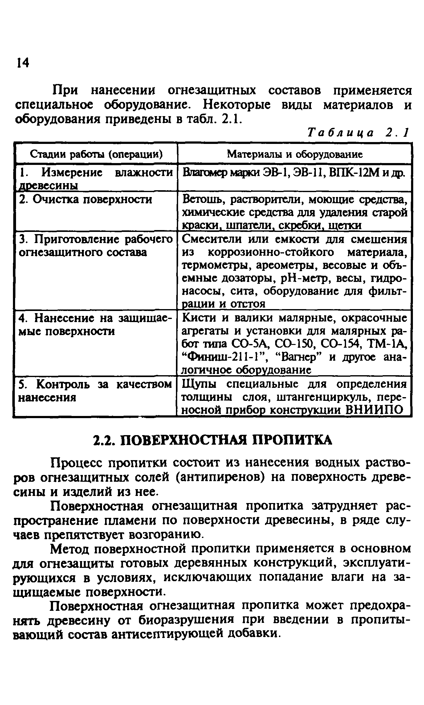 Руководство