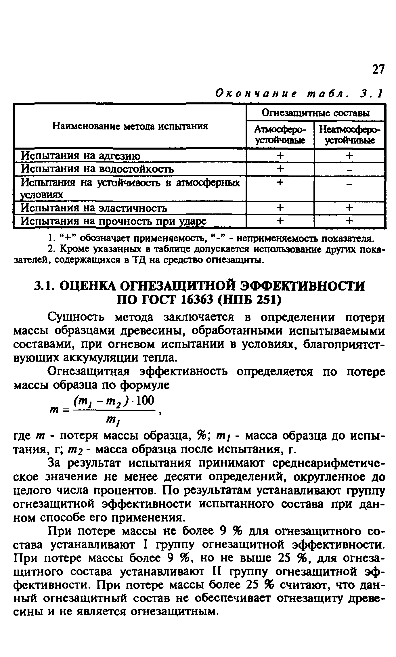 Руководство