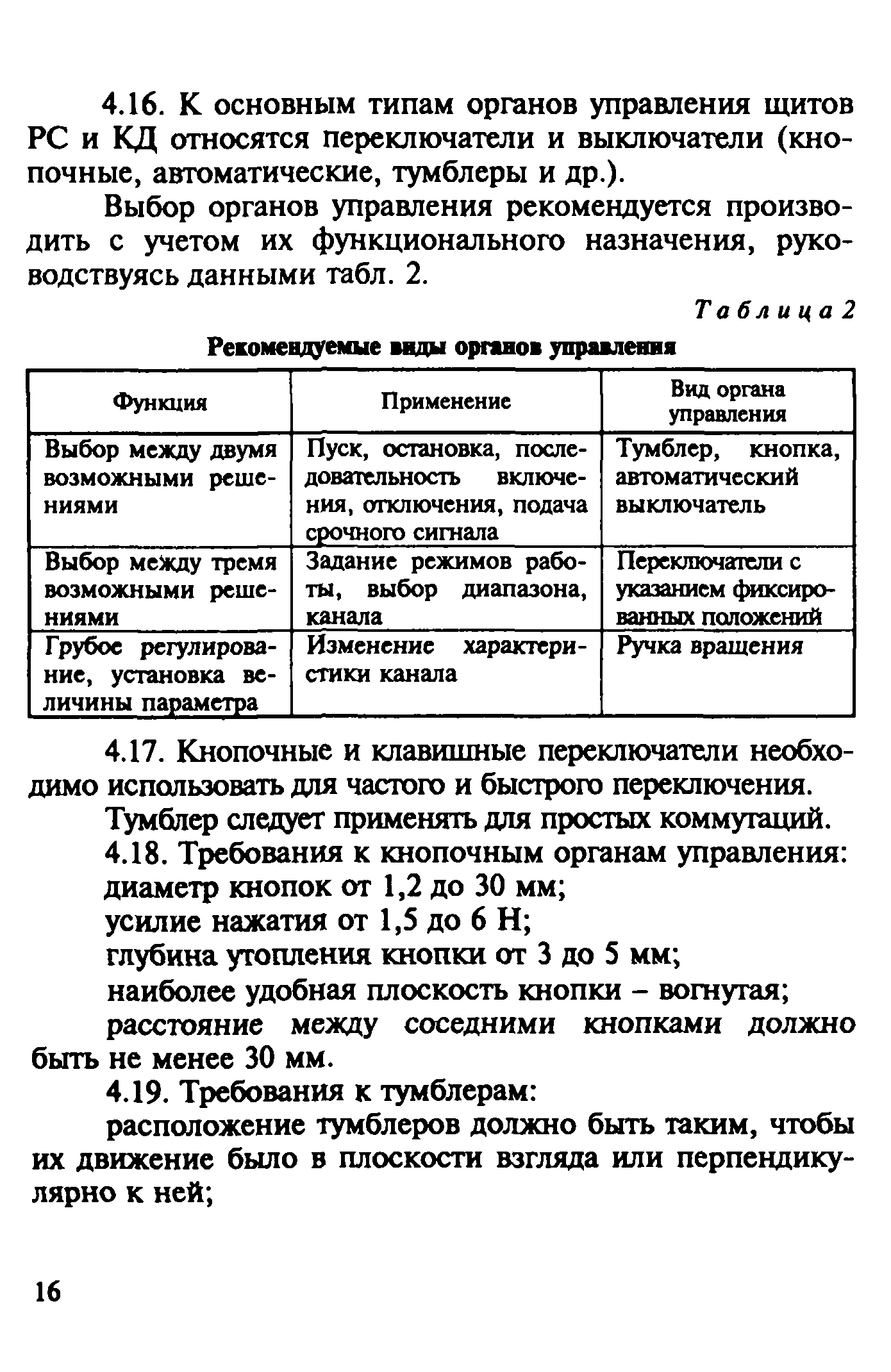 Рекомендации