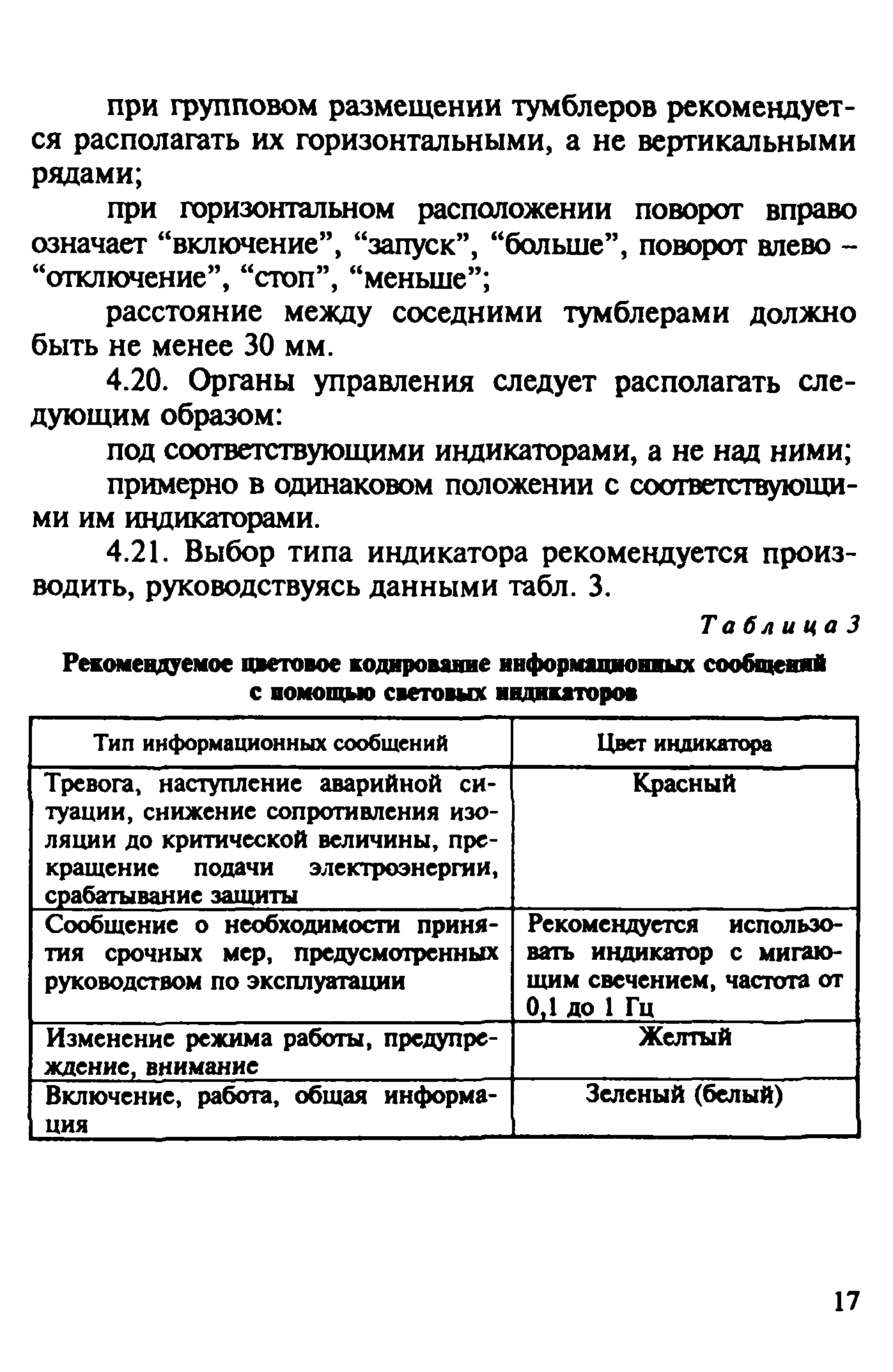 Рекомендации