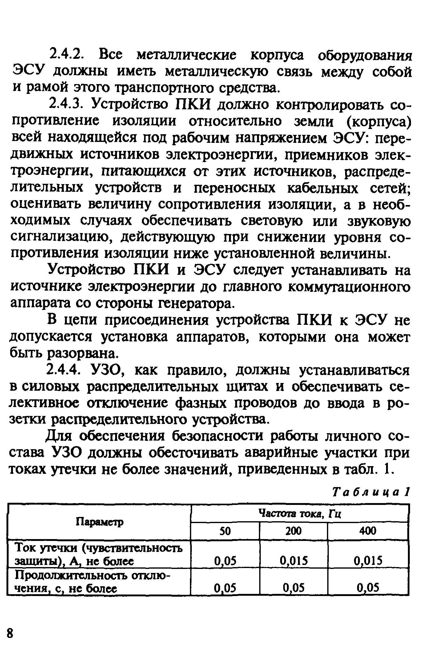 Рекомендации
