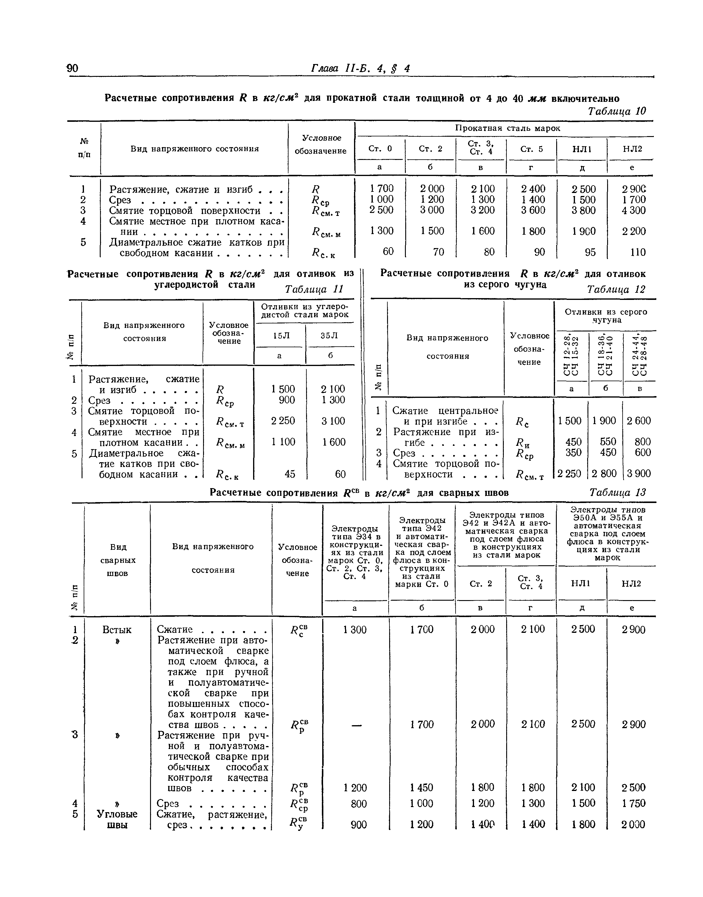 СНиП II-Б.4