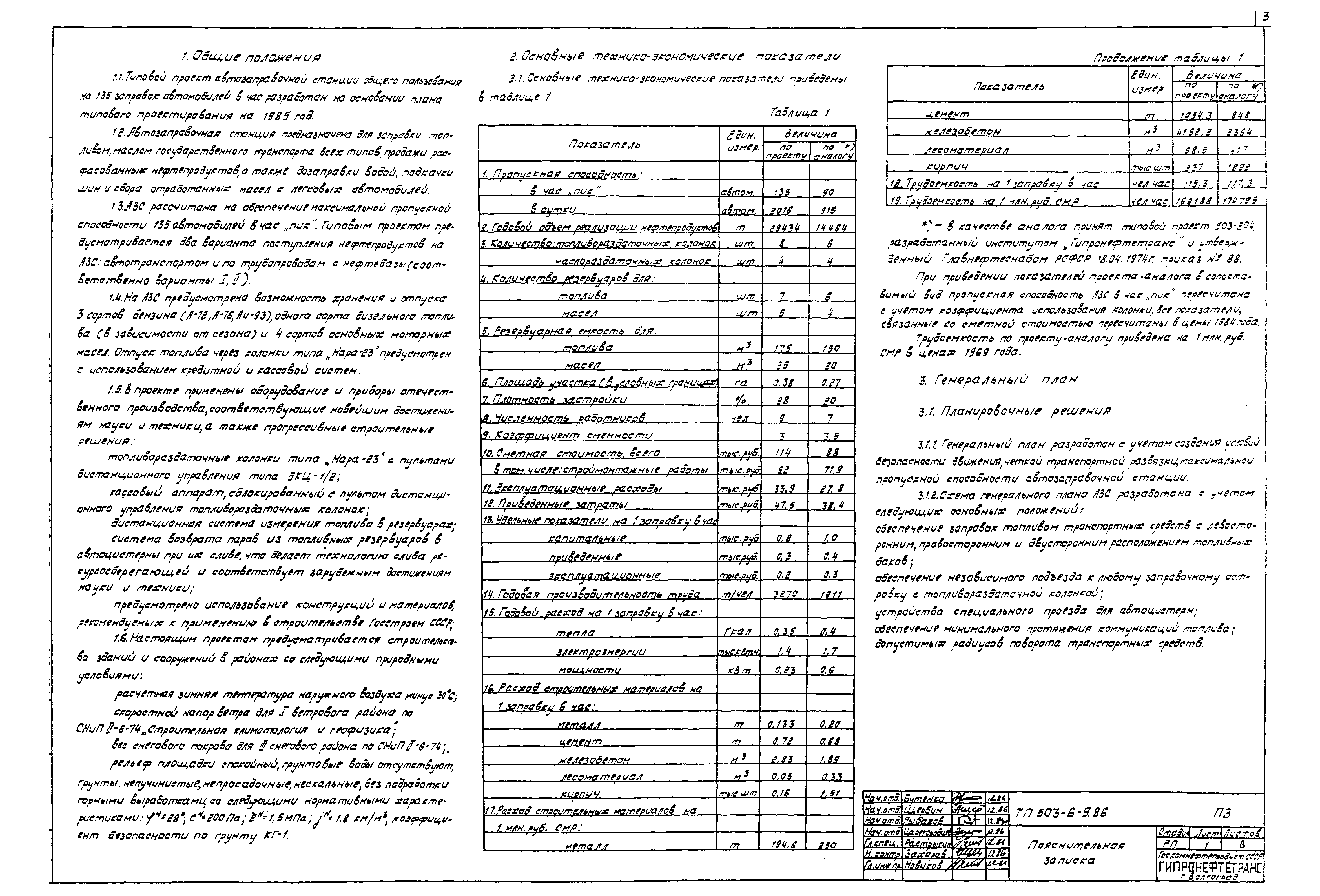 Типовой проект 503-6-9.86