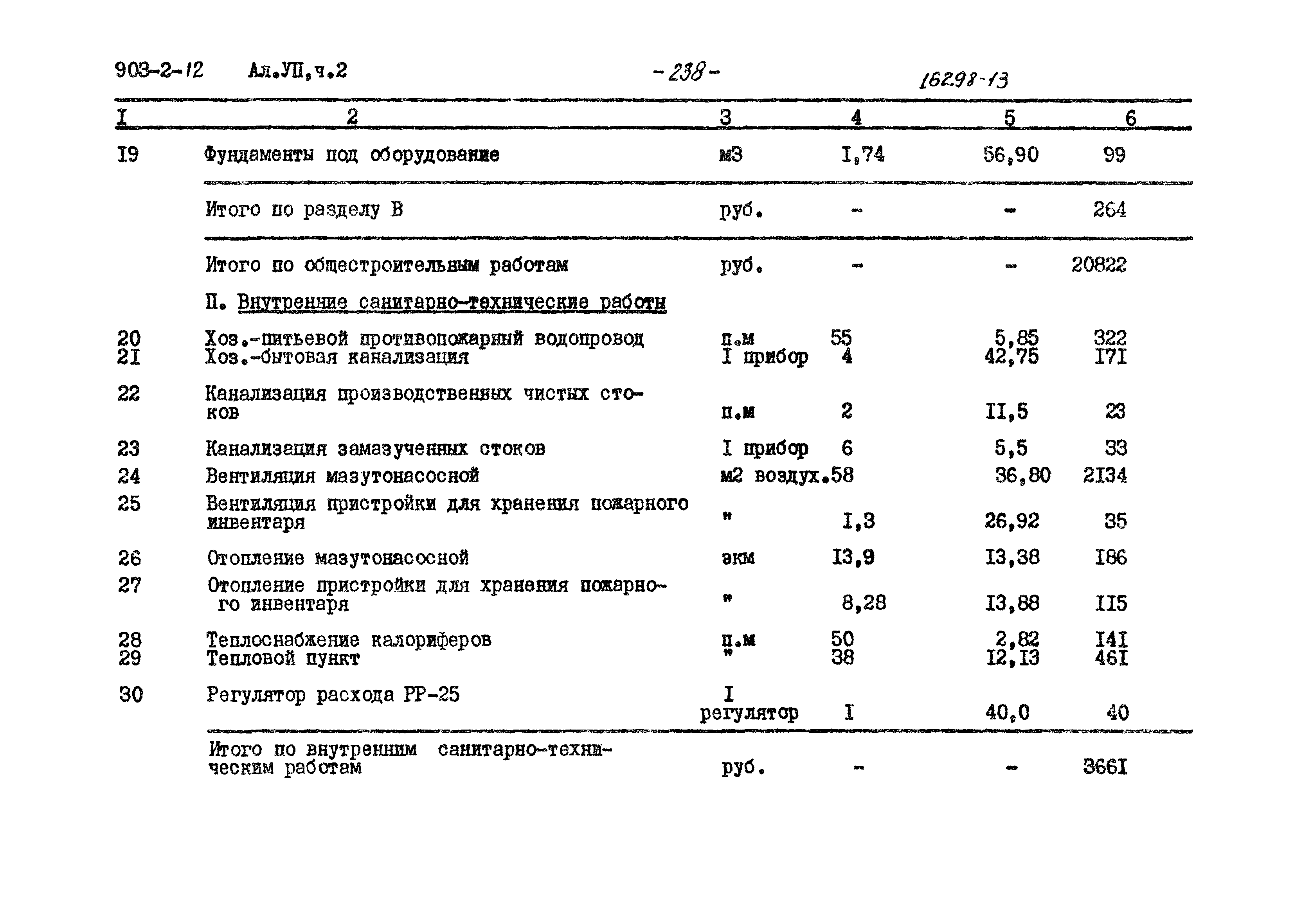 Типовой проект 903-2-12