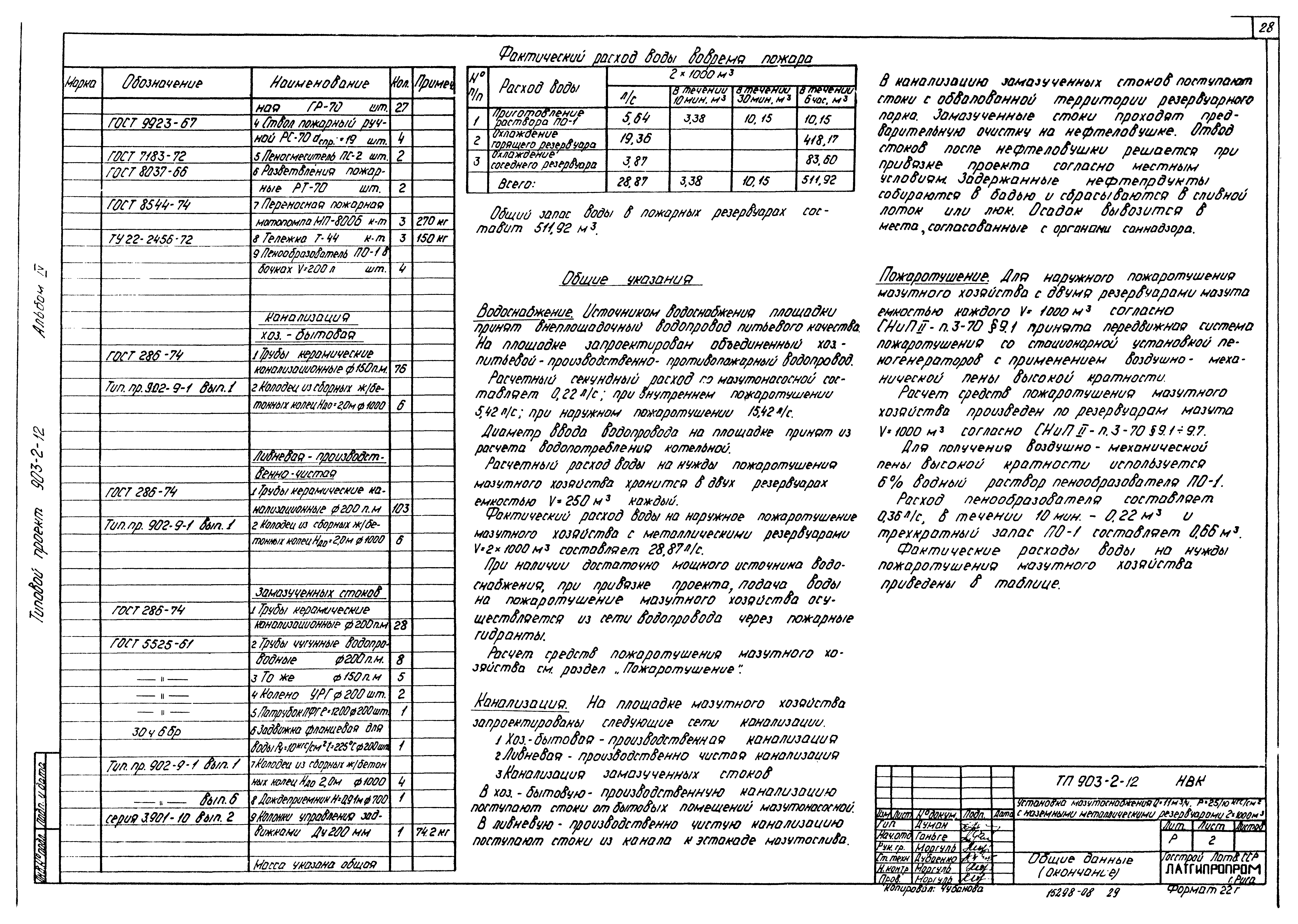 Типовой проект 903-2-12