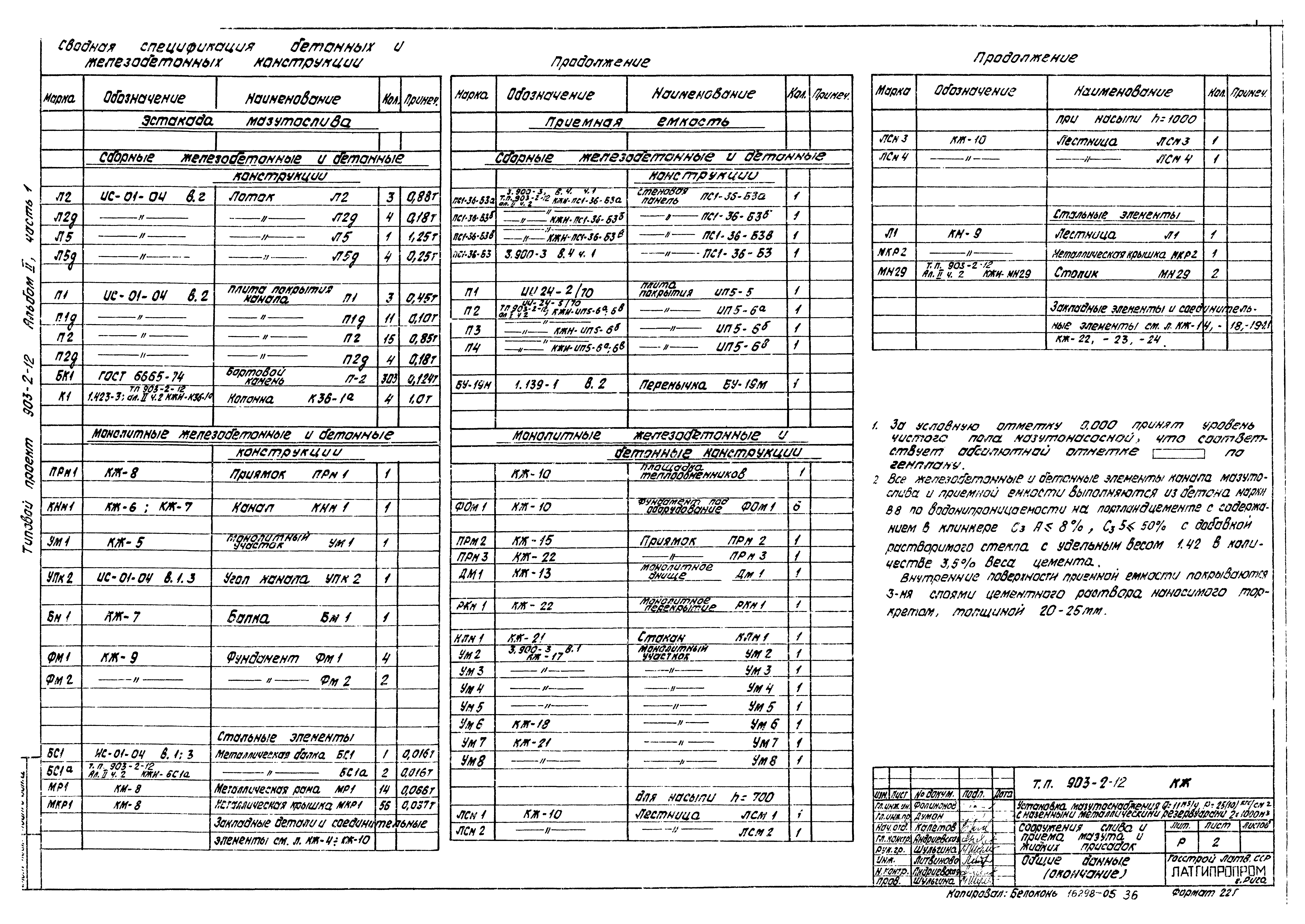 Типовой проект 903-2-12