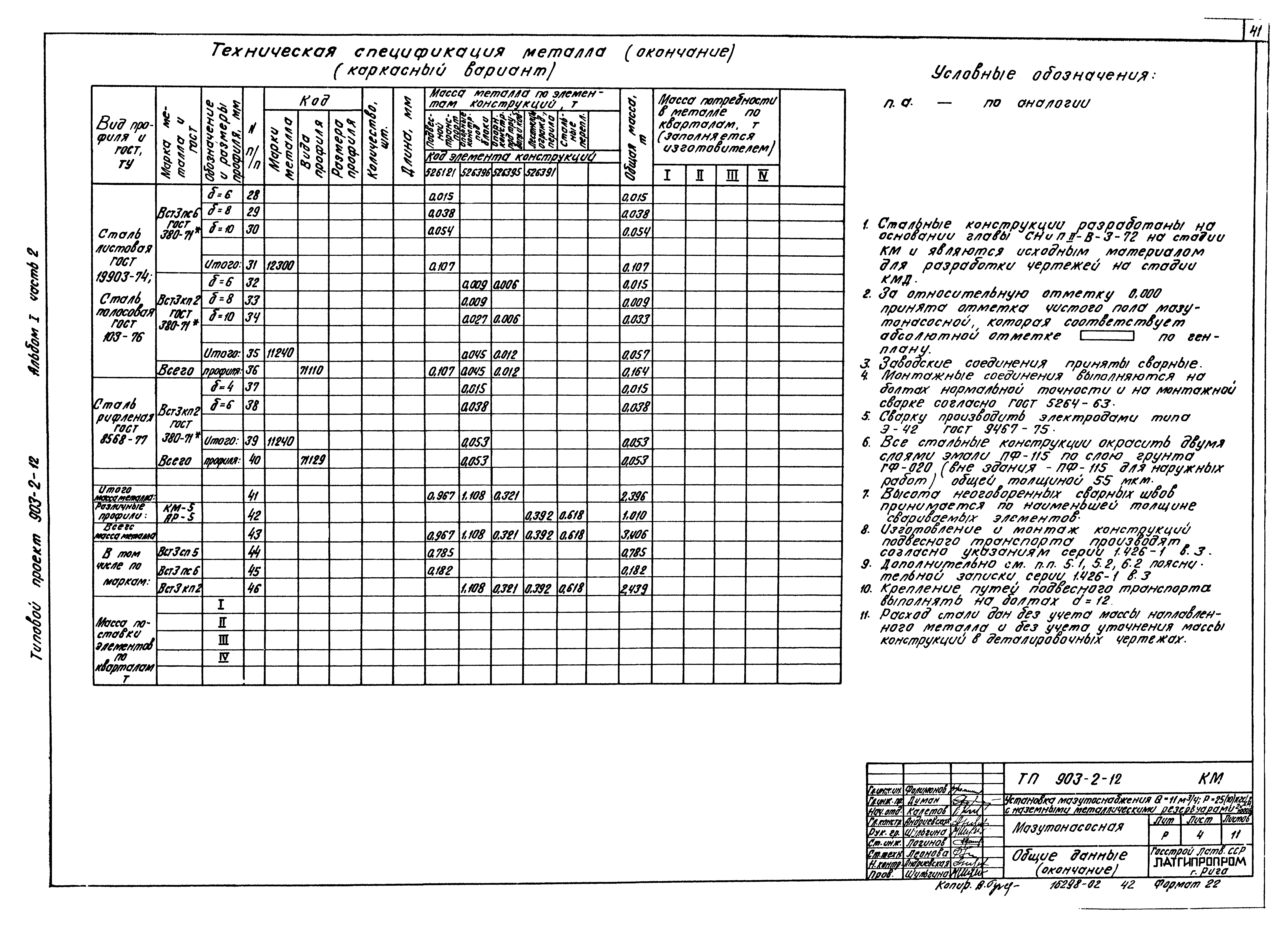 Типовой проект 903-2-12