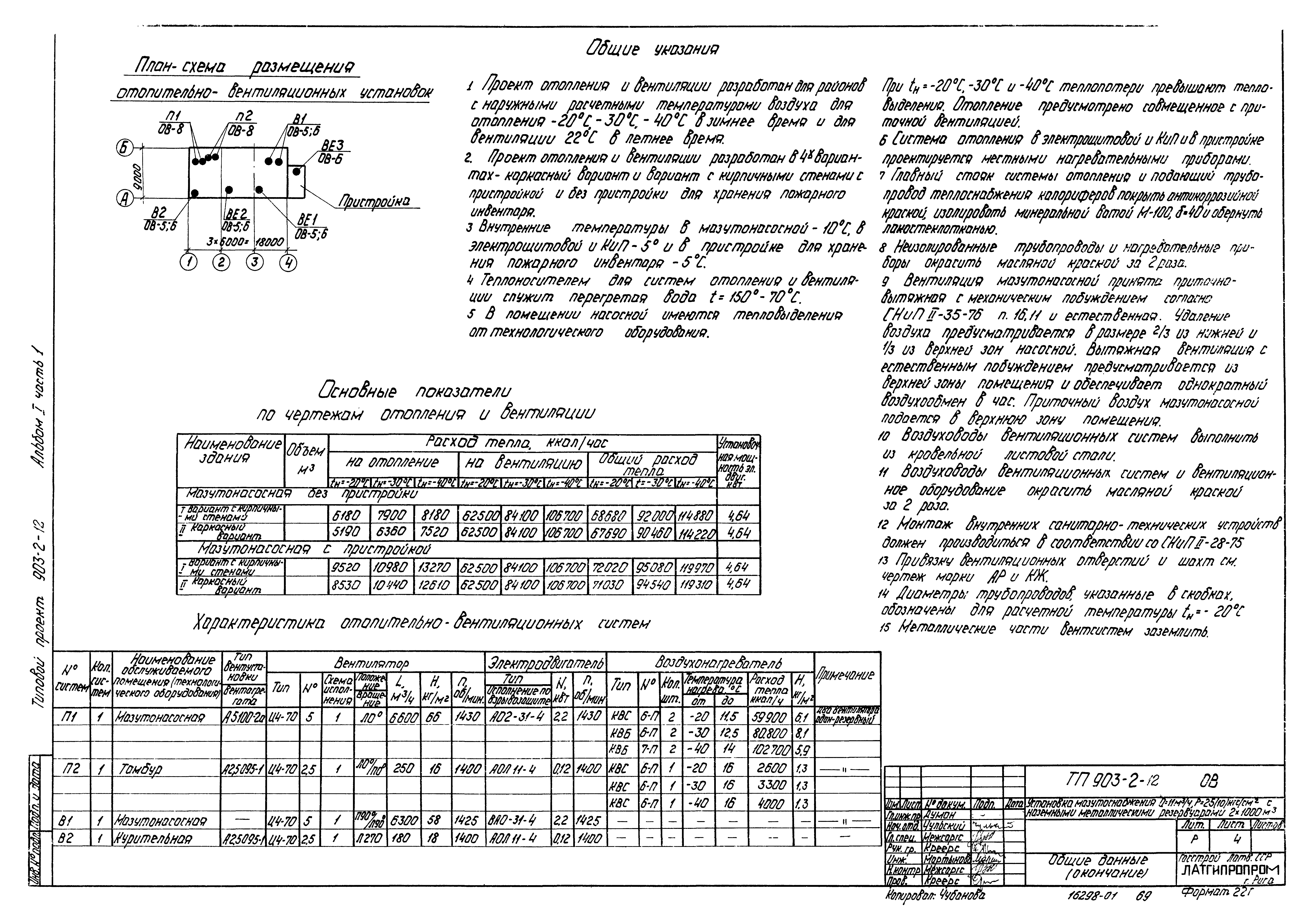 Типовой проект 903-2-12