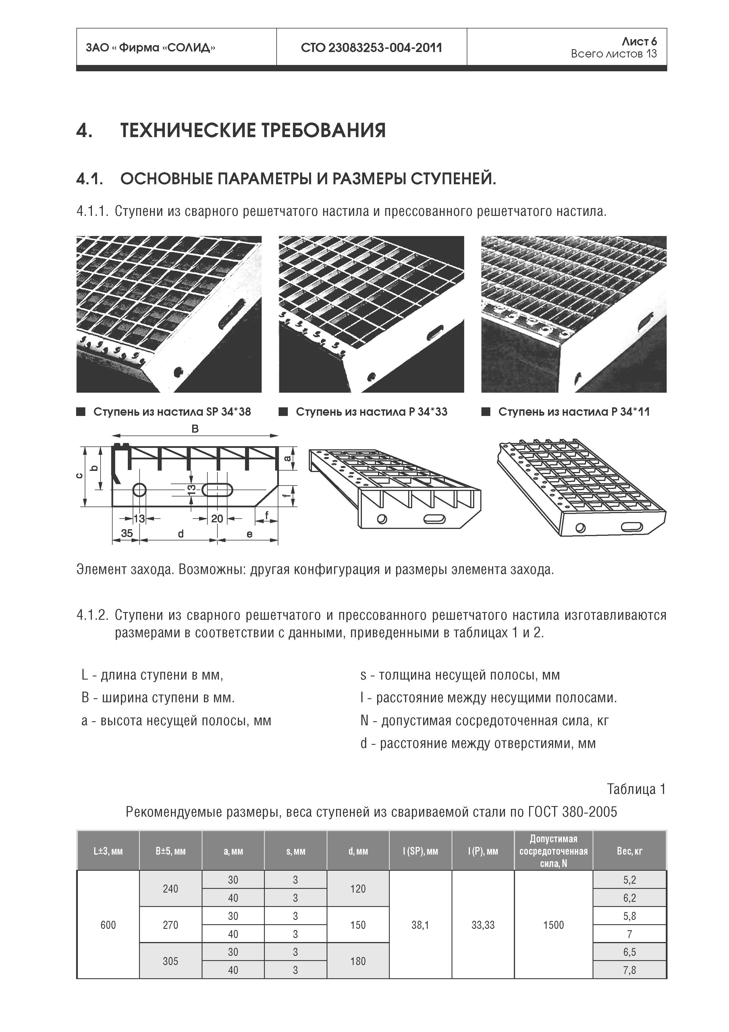 СТО 23083253-004-2011
