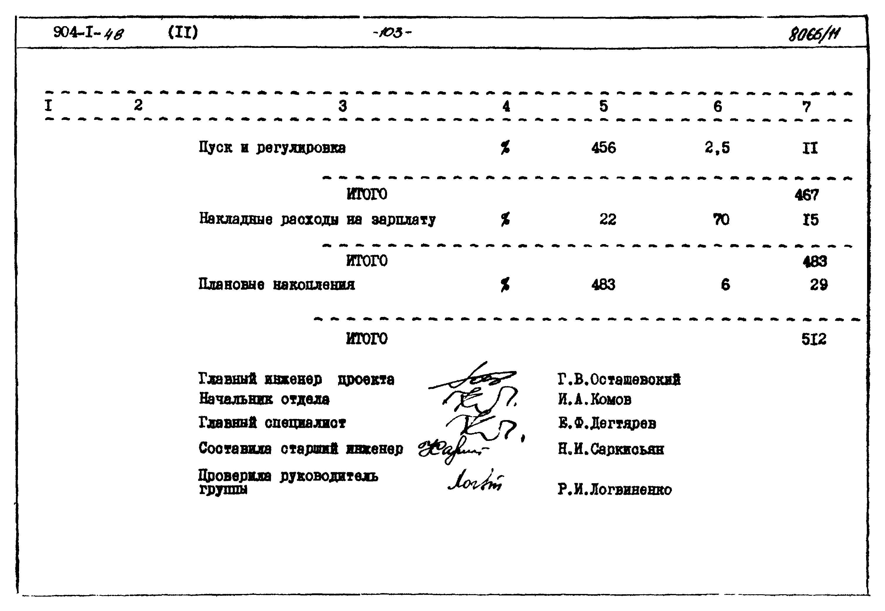 Типовой проект 904-1-48