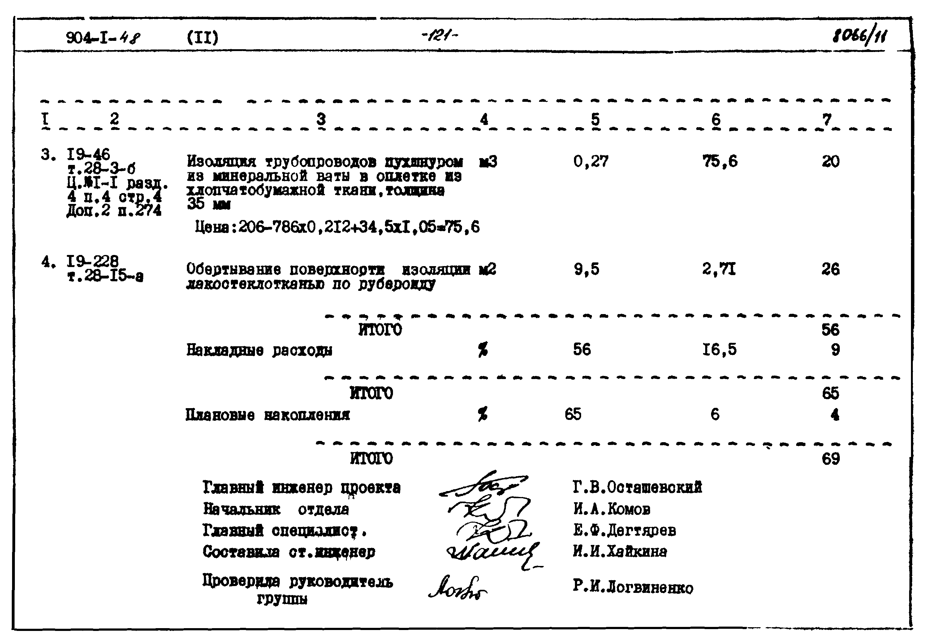 Типовой проект 904-1-48