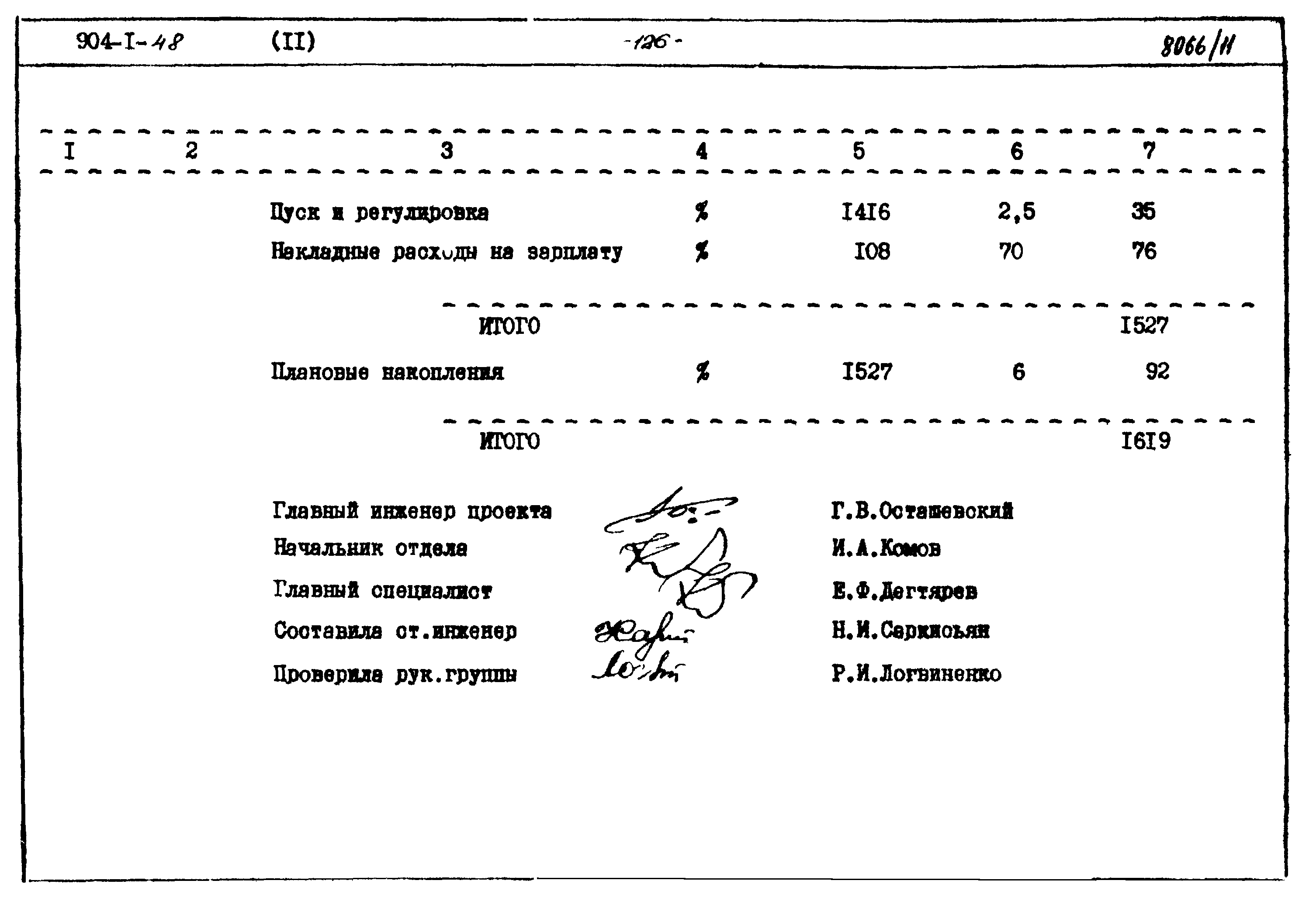 Типовой проект 904-1-48