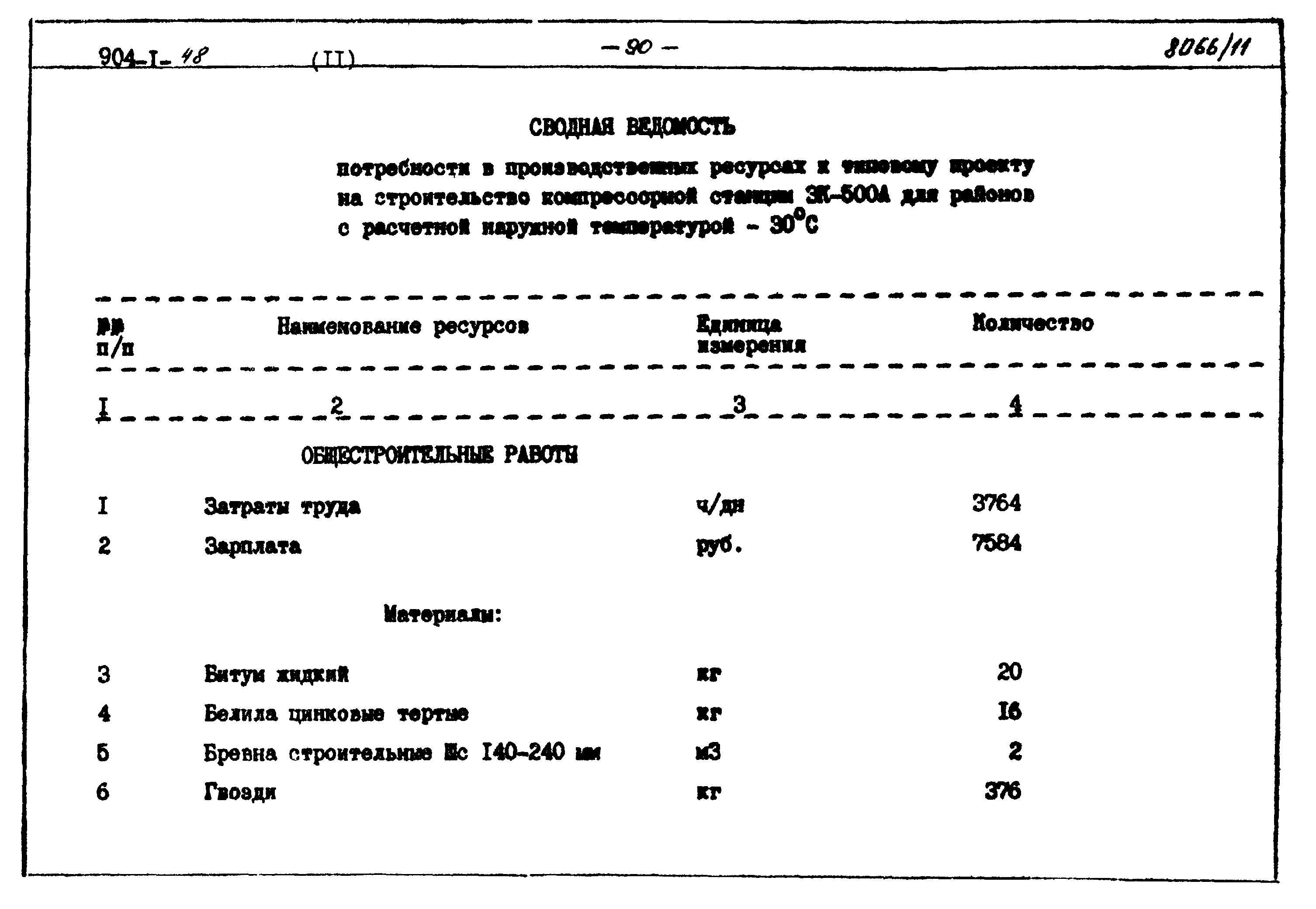 Типовой проект 904-1-48