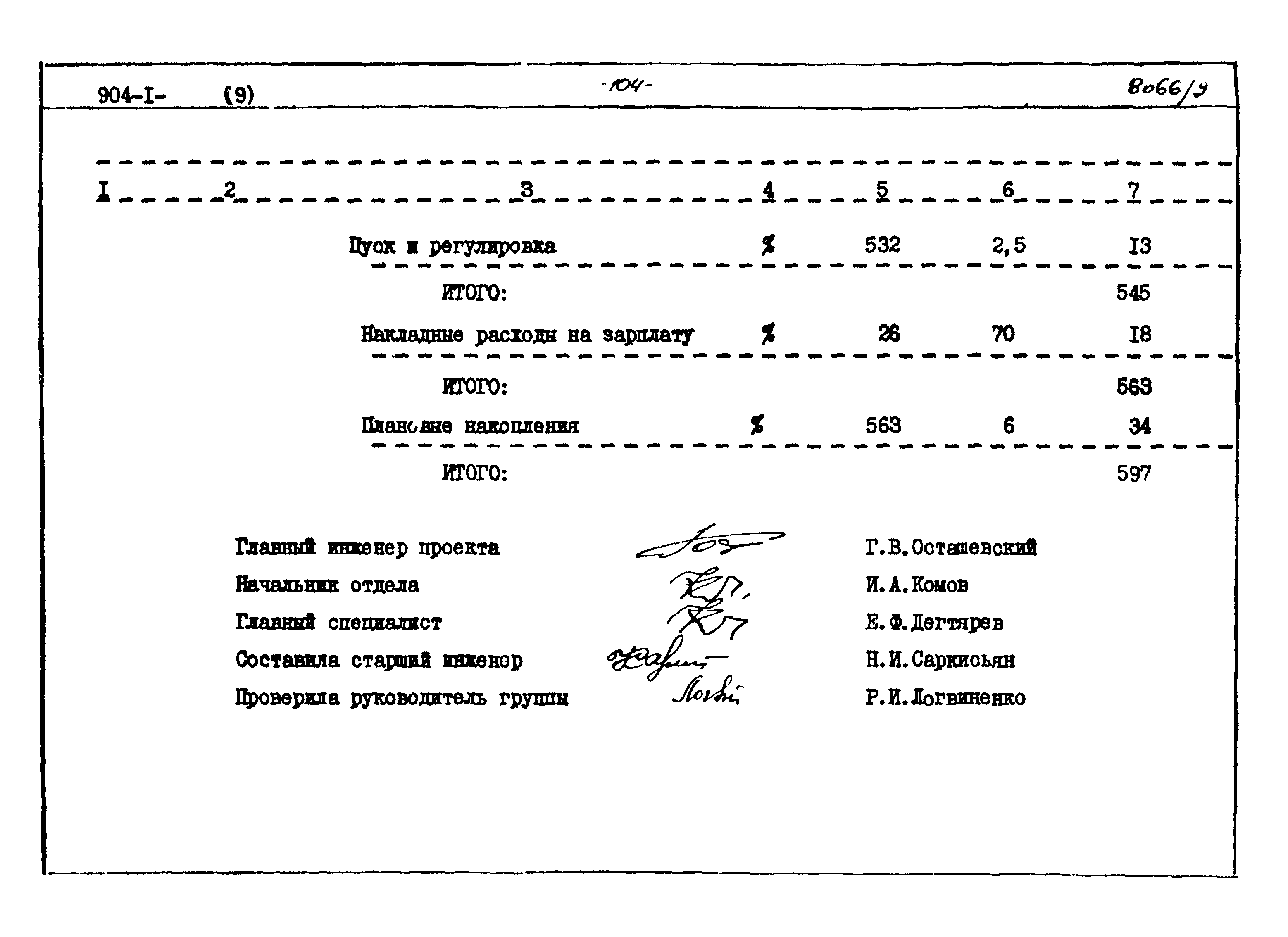 Типовой проект 904-1-48