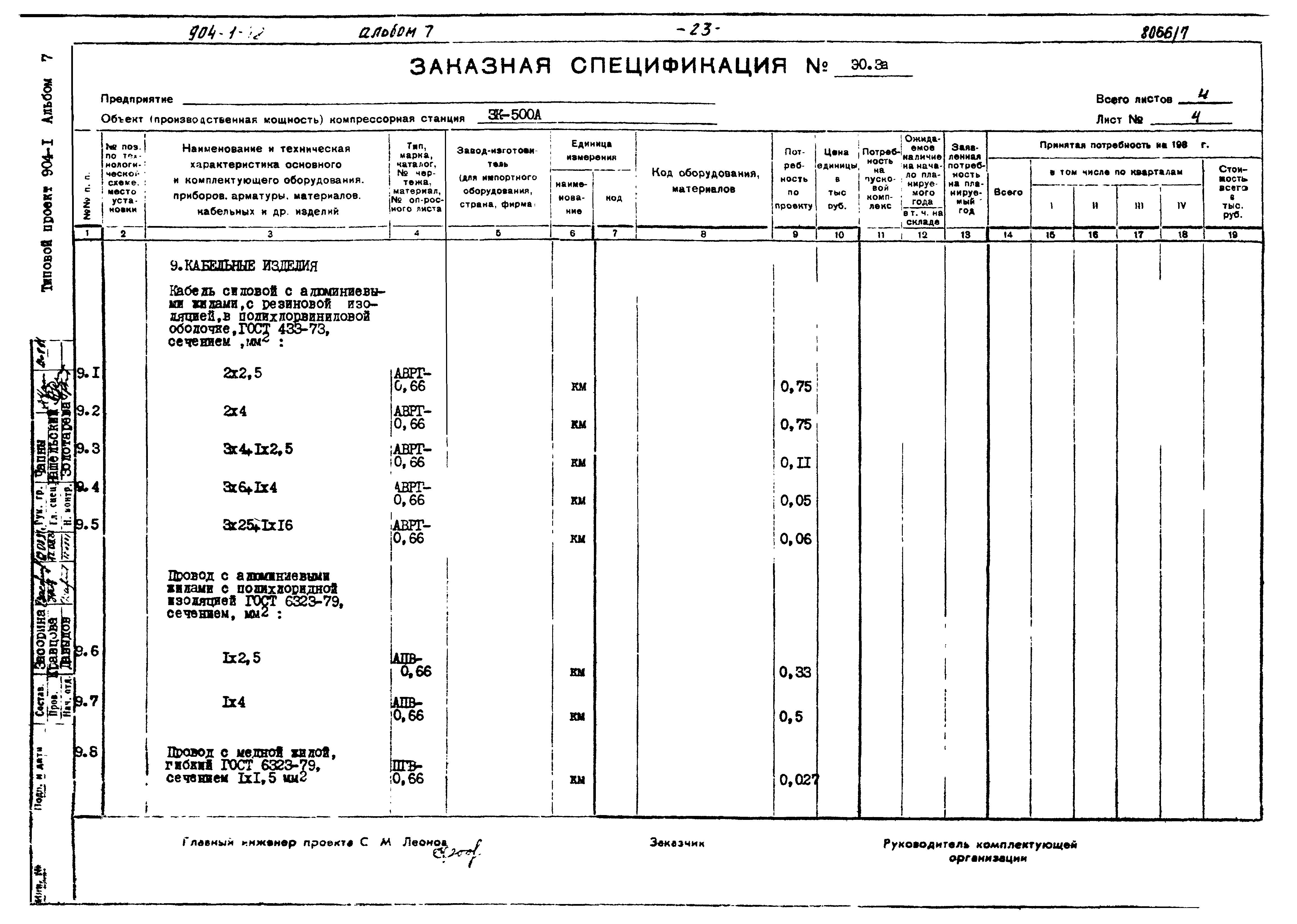 Типовой проект 904-1-48