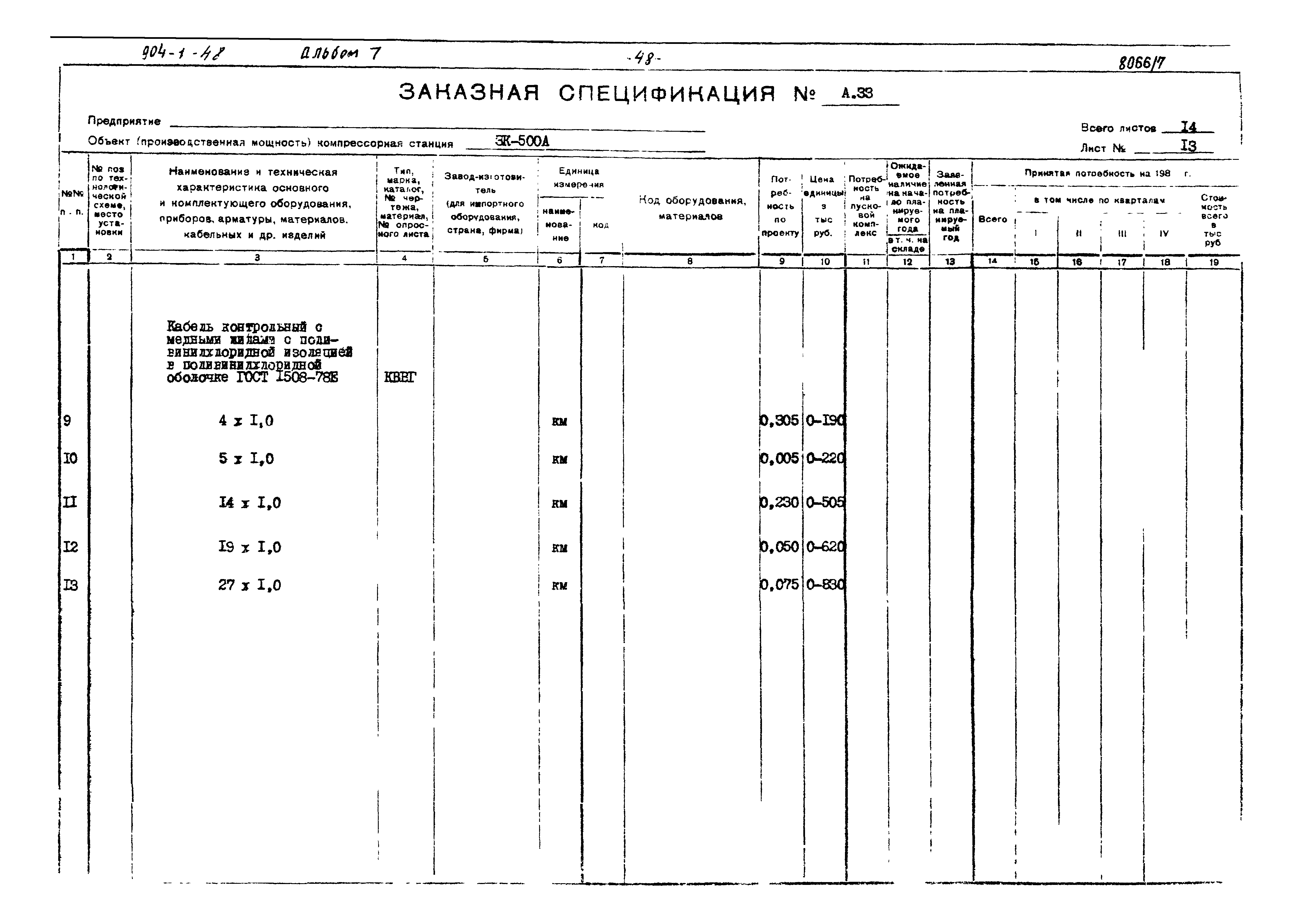Типовой проект 904-1-48