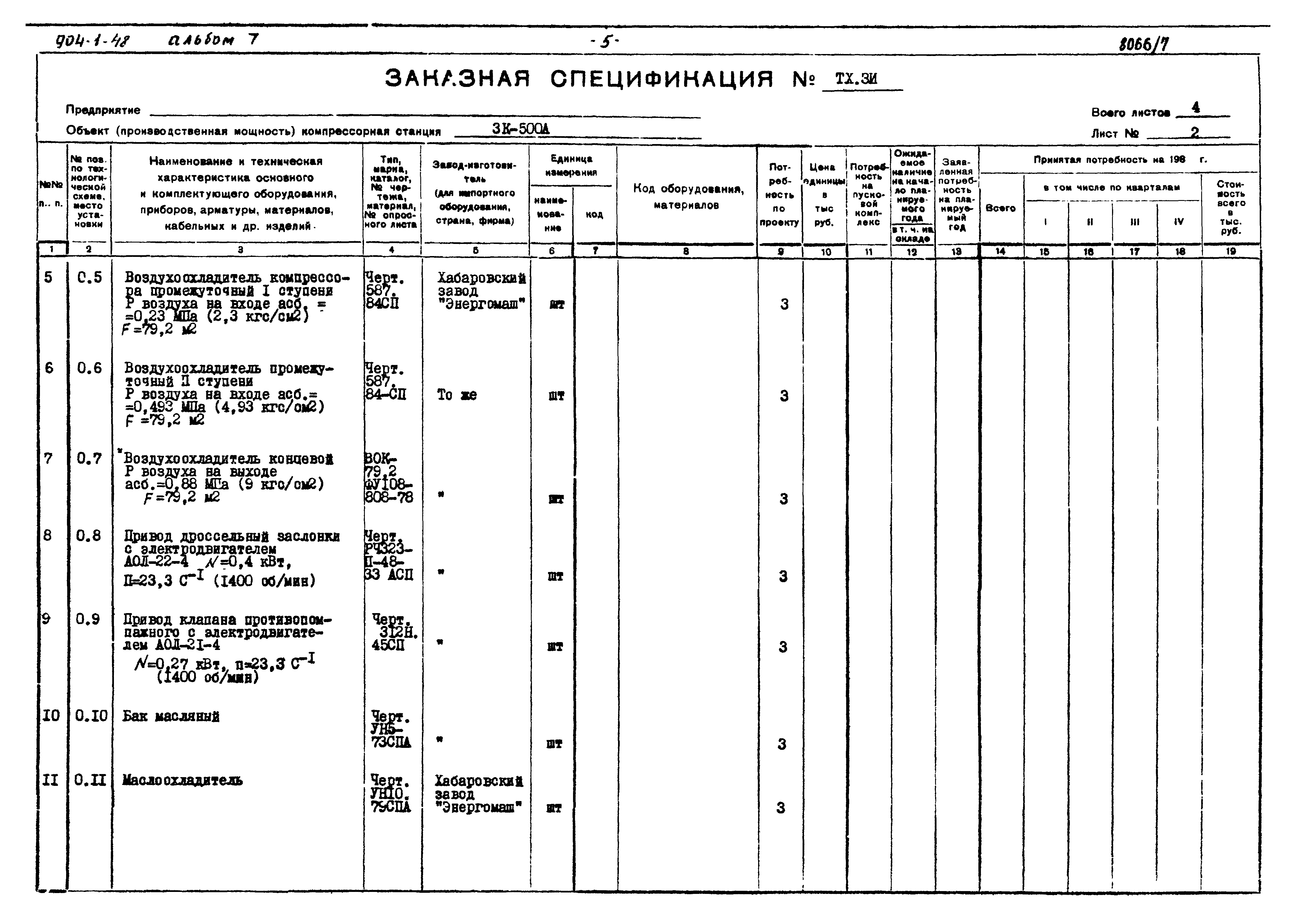 Типовой проект 904-1-48