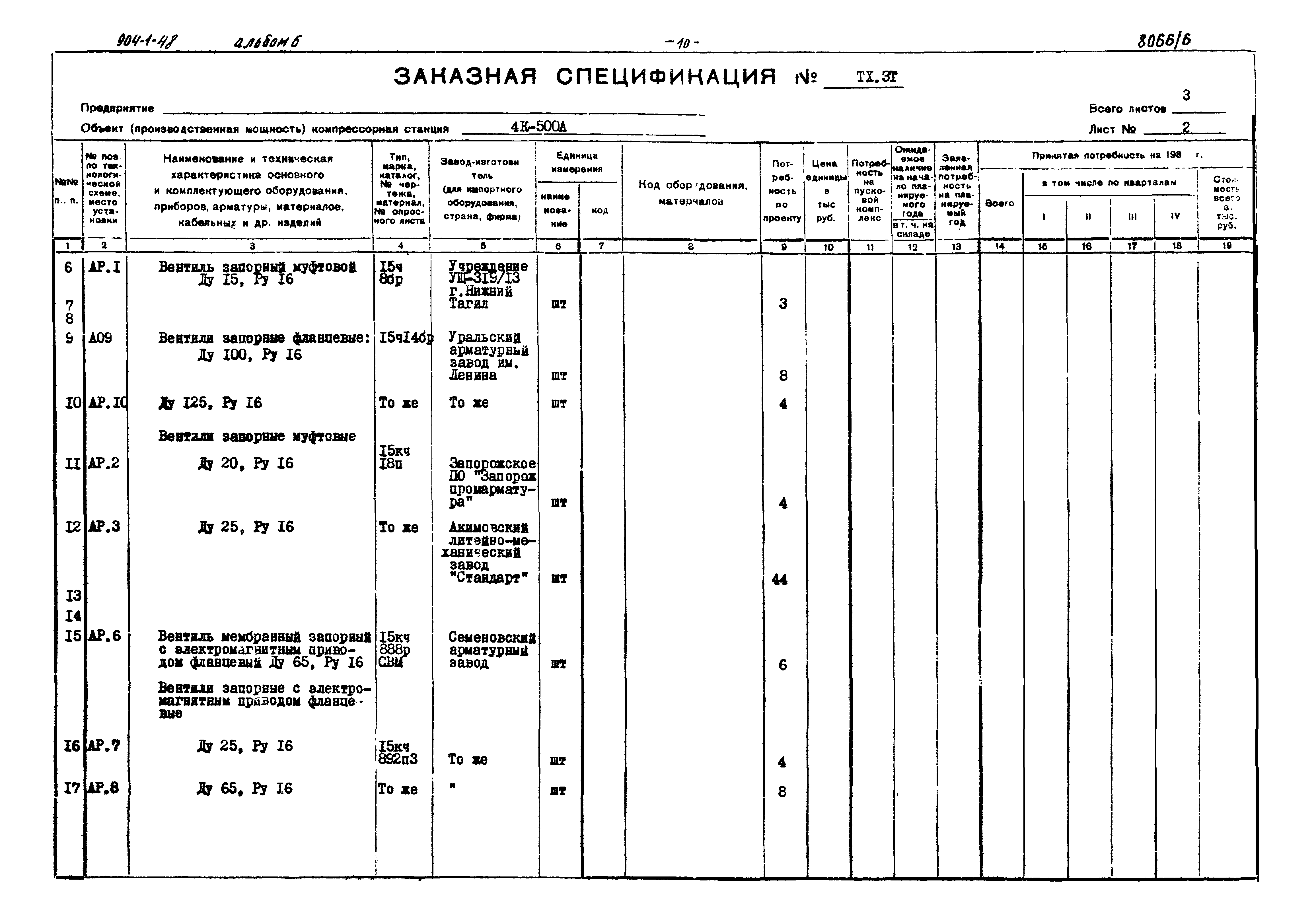 Типовой проект 904-1-48