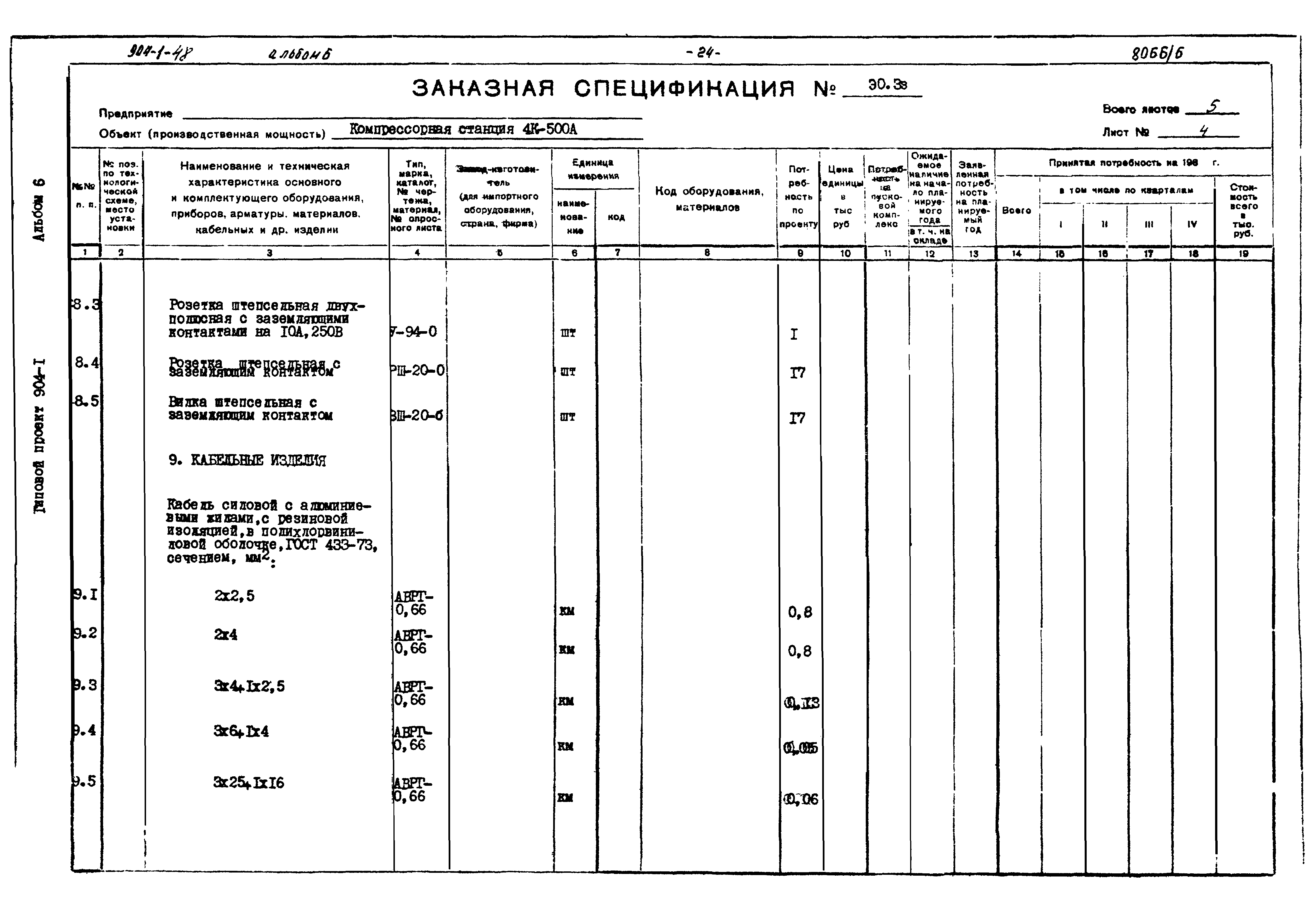 Типовой проект 904-1-48