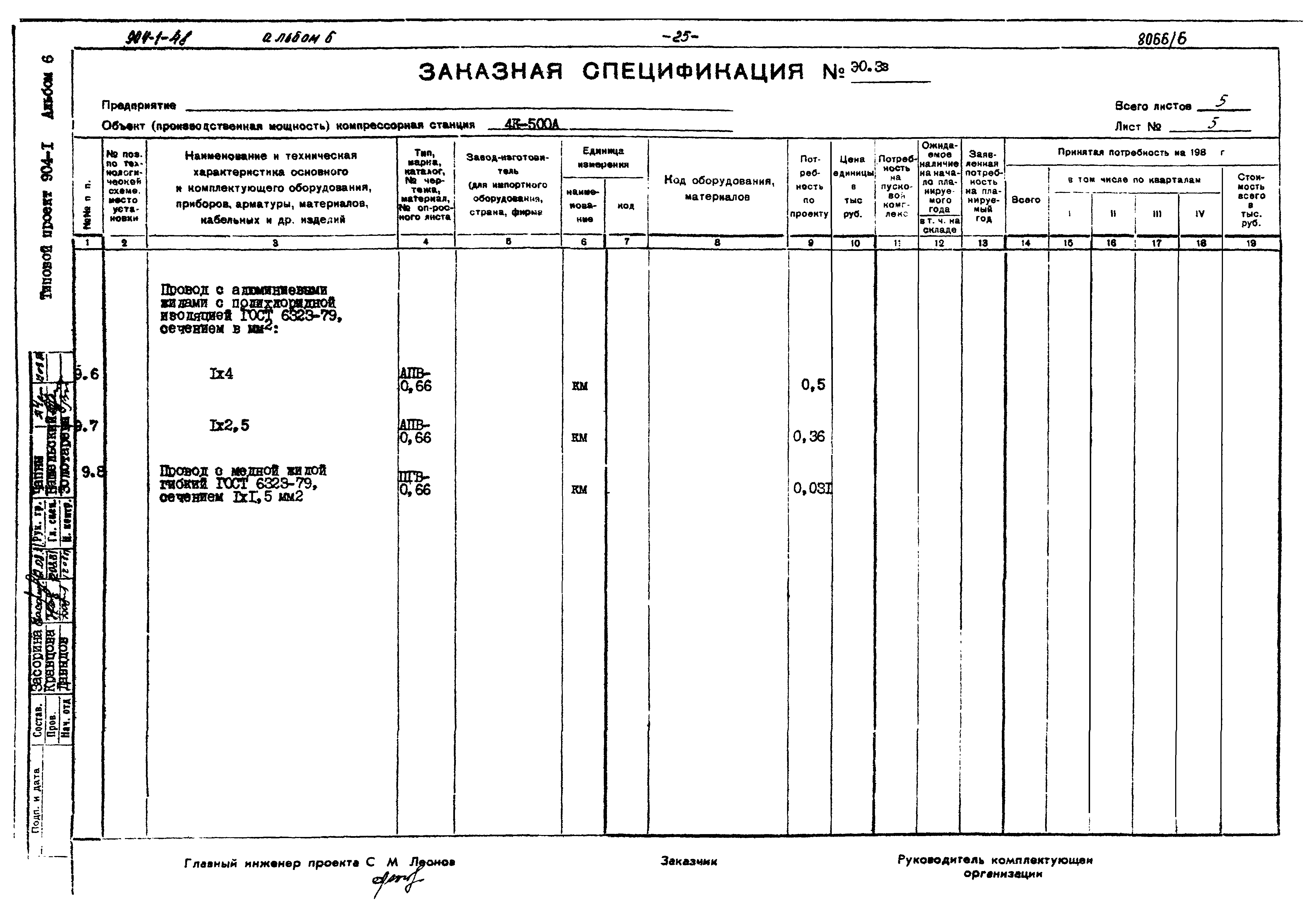Типовой проект 904-1-48