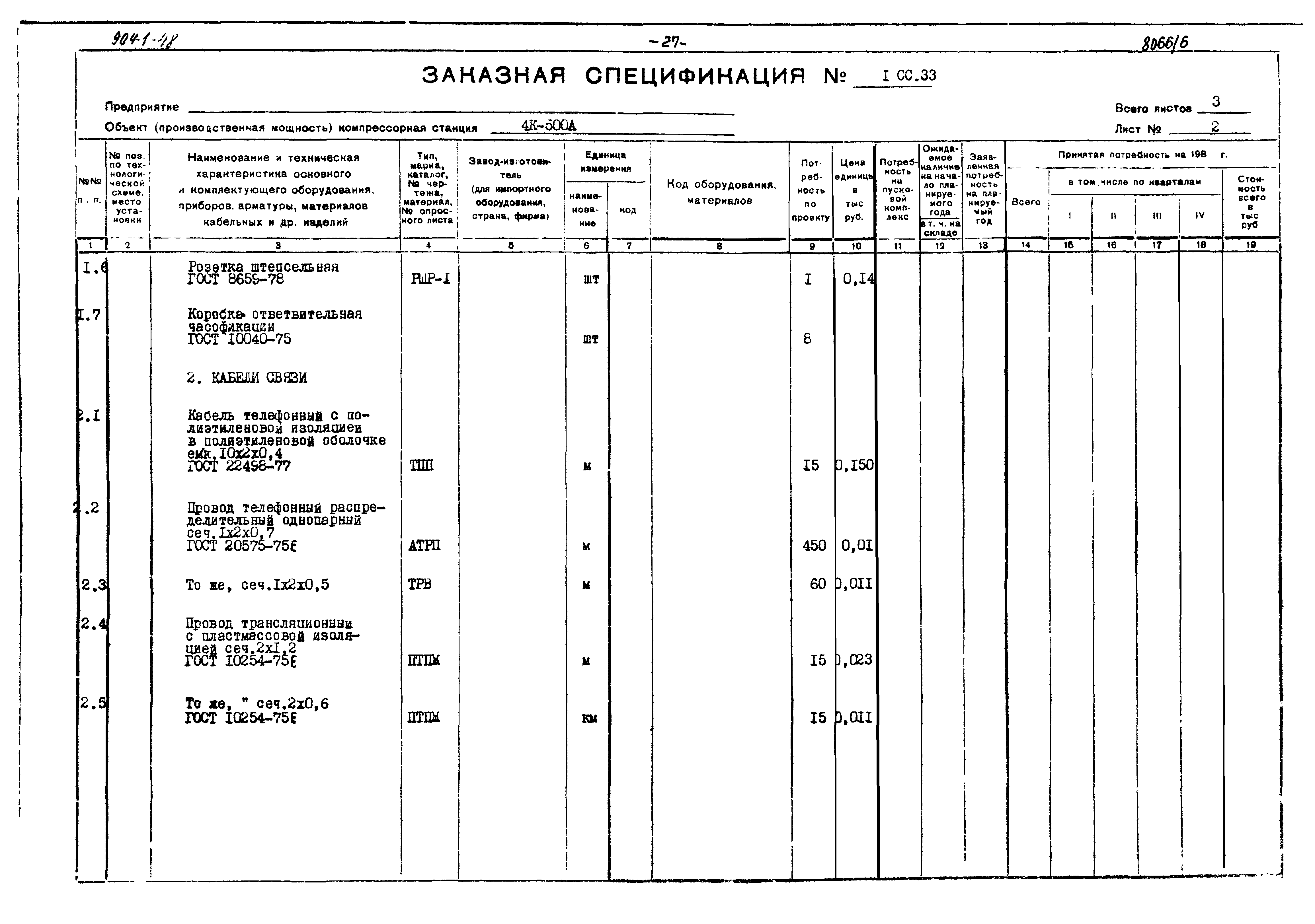 Типовой проект 904-1-48