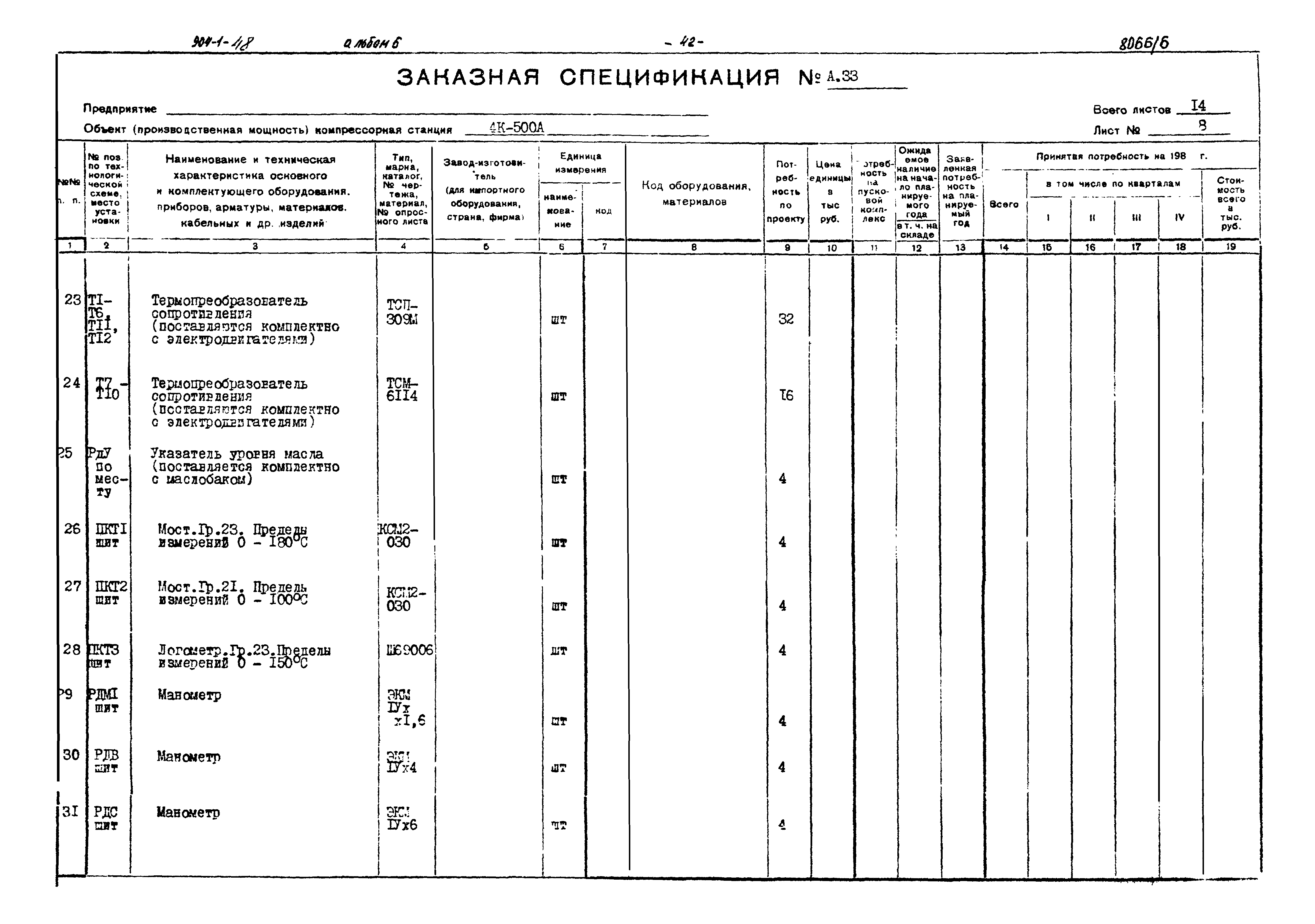 Типовой проект 904-1-48