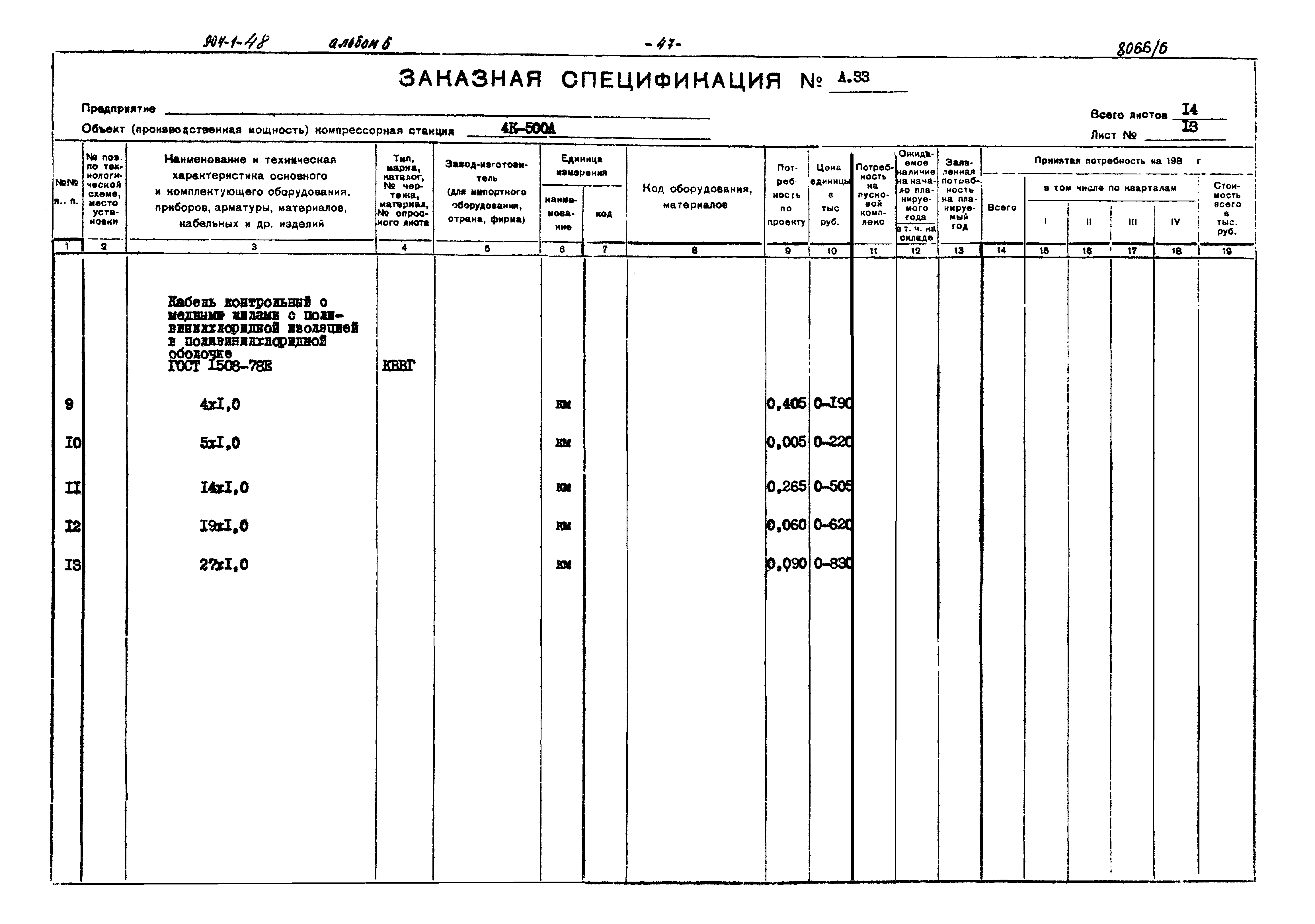 Типовой проект 904-1-48