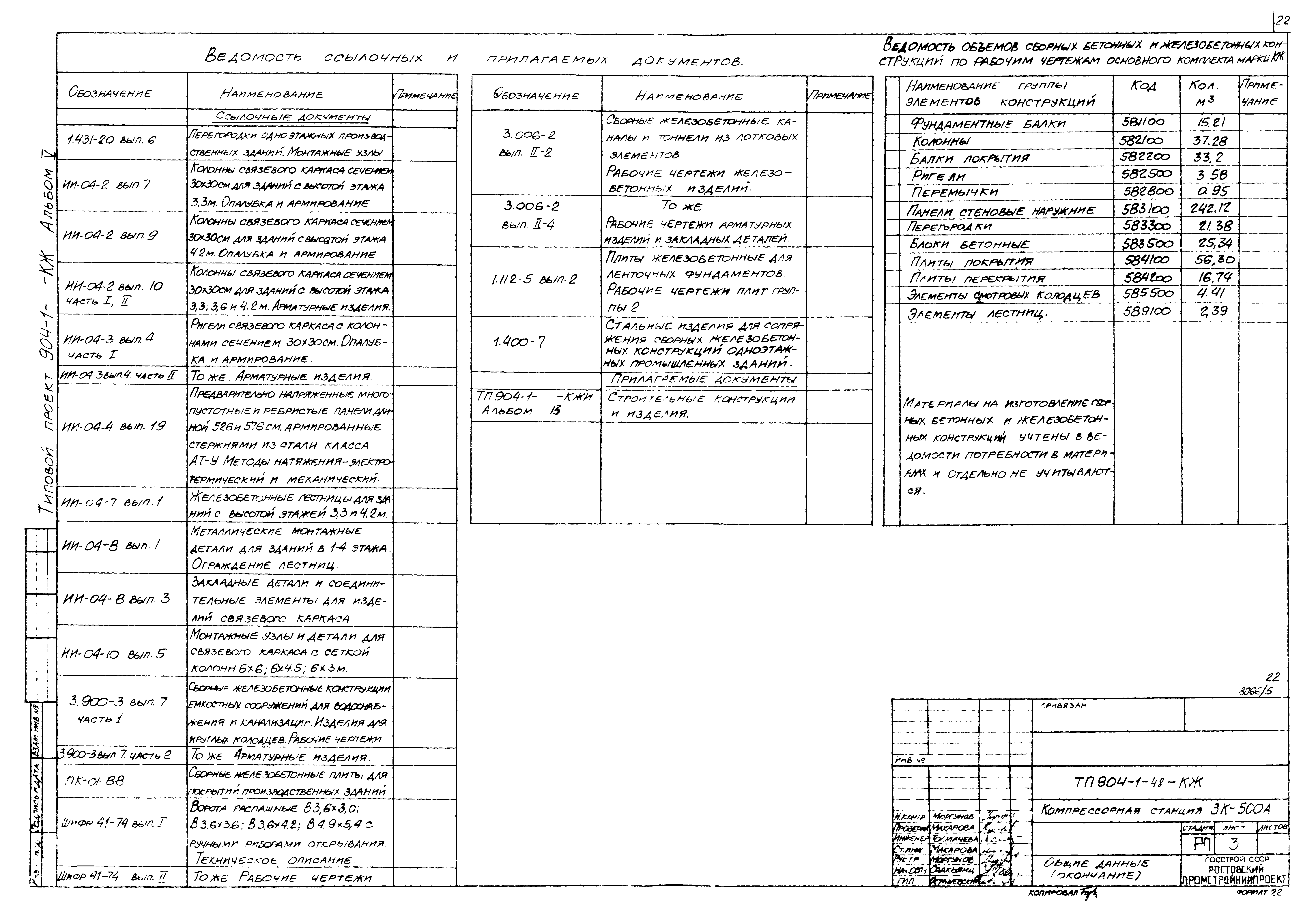 Типовой проект 904-1-48