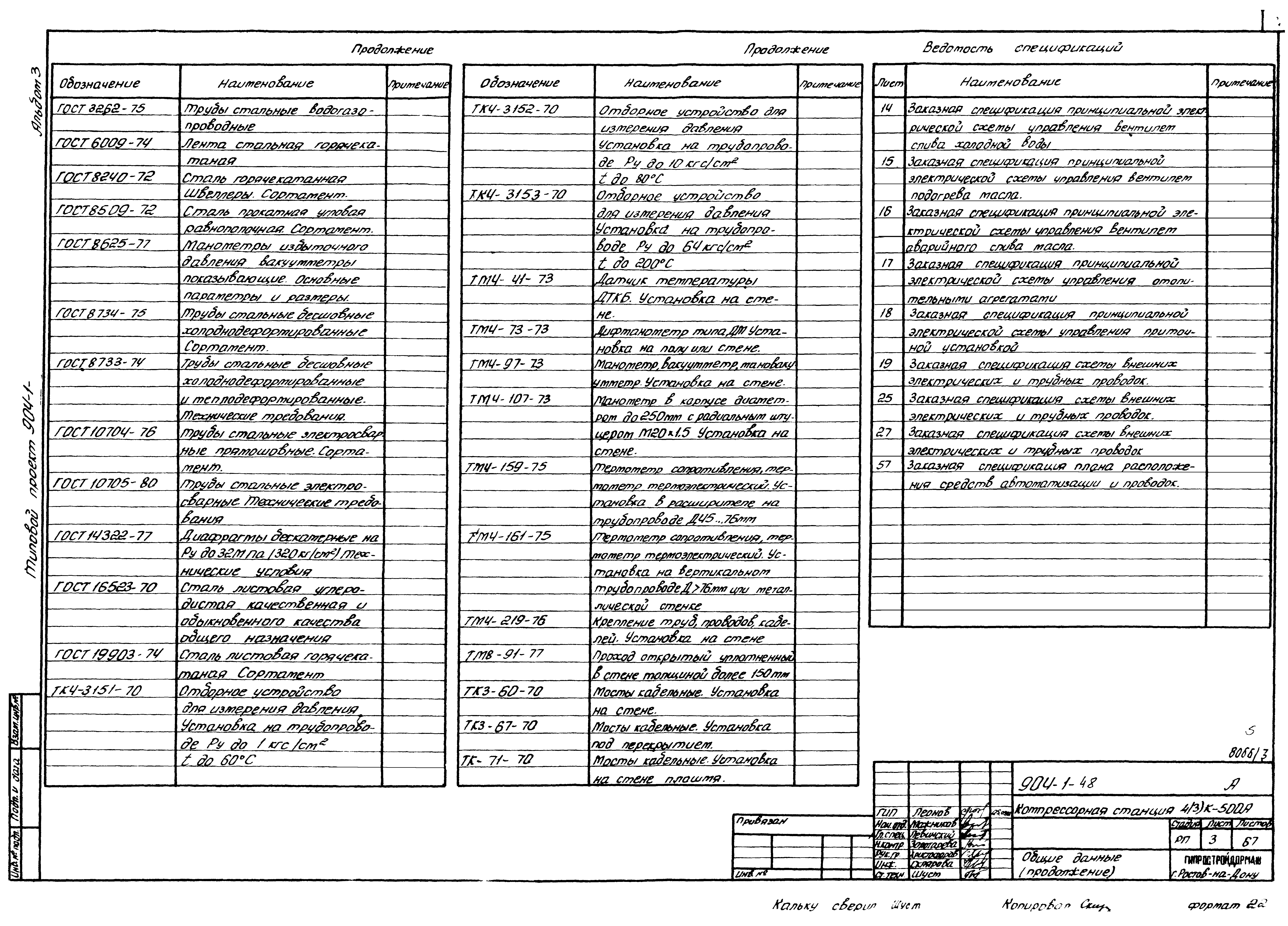 Типовой проект 904-1-48