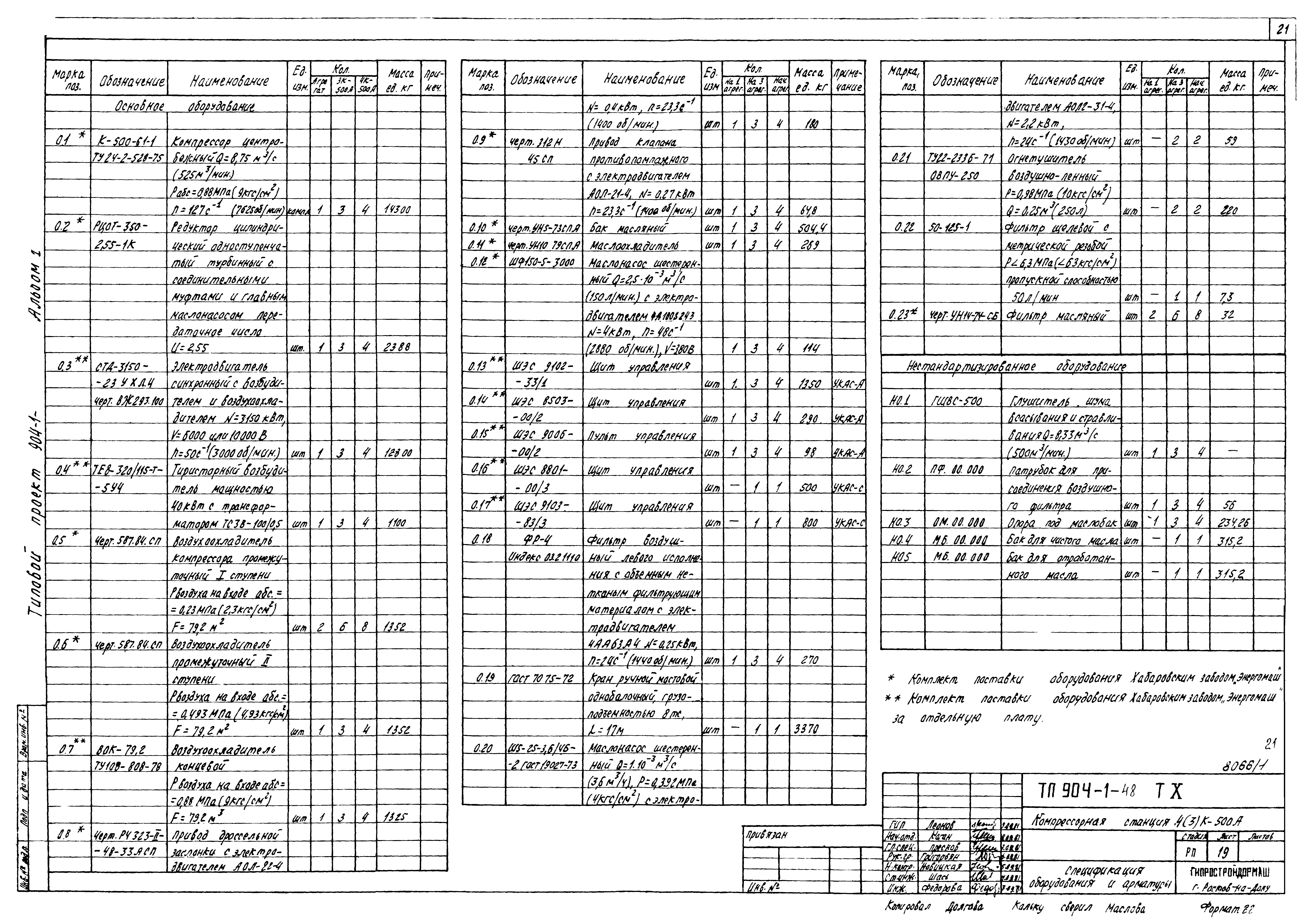 Типовой проект 904-1-48