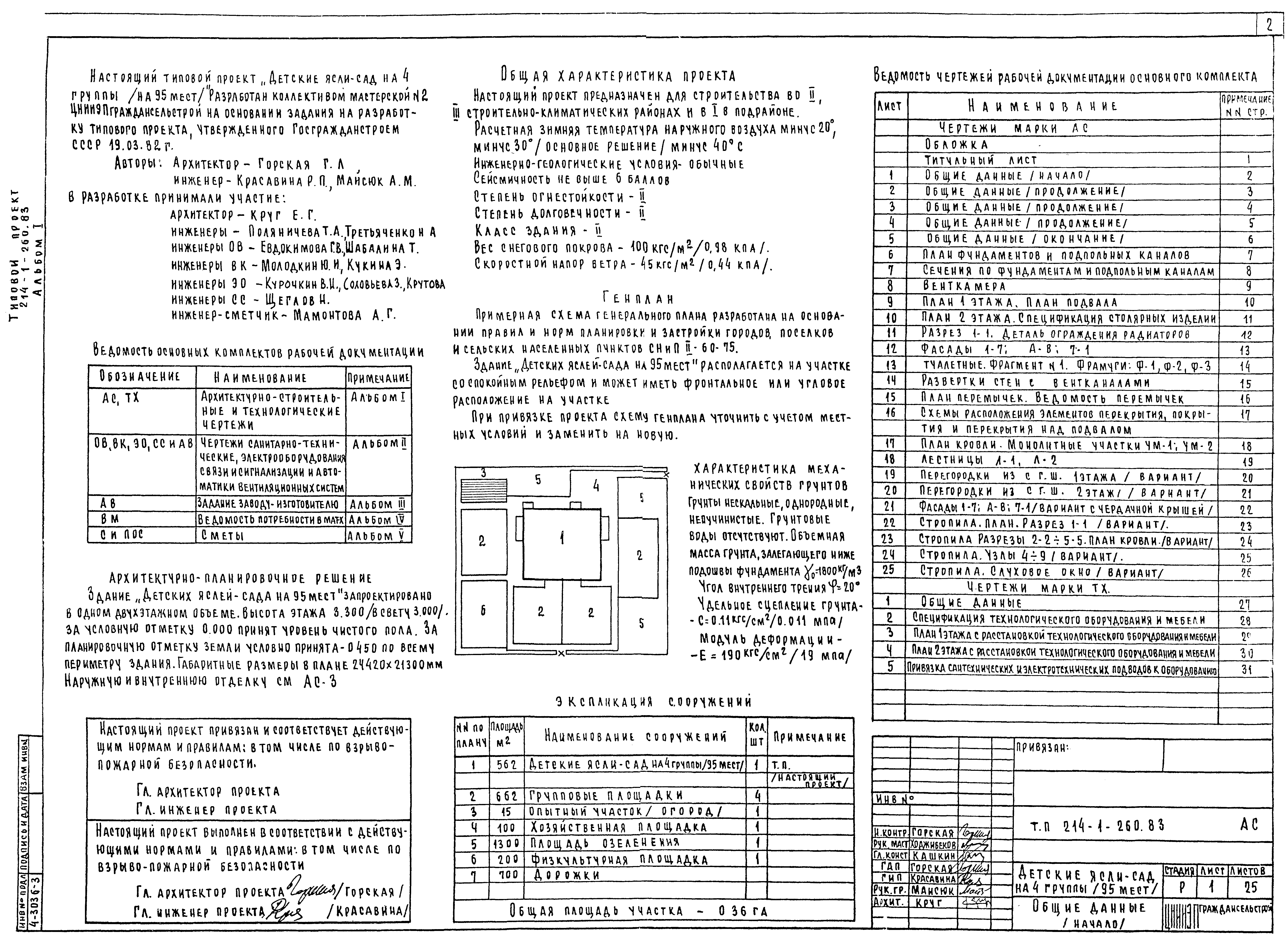 Типовой проект 214-1-260.83