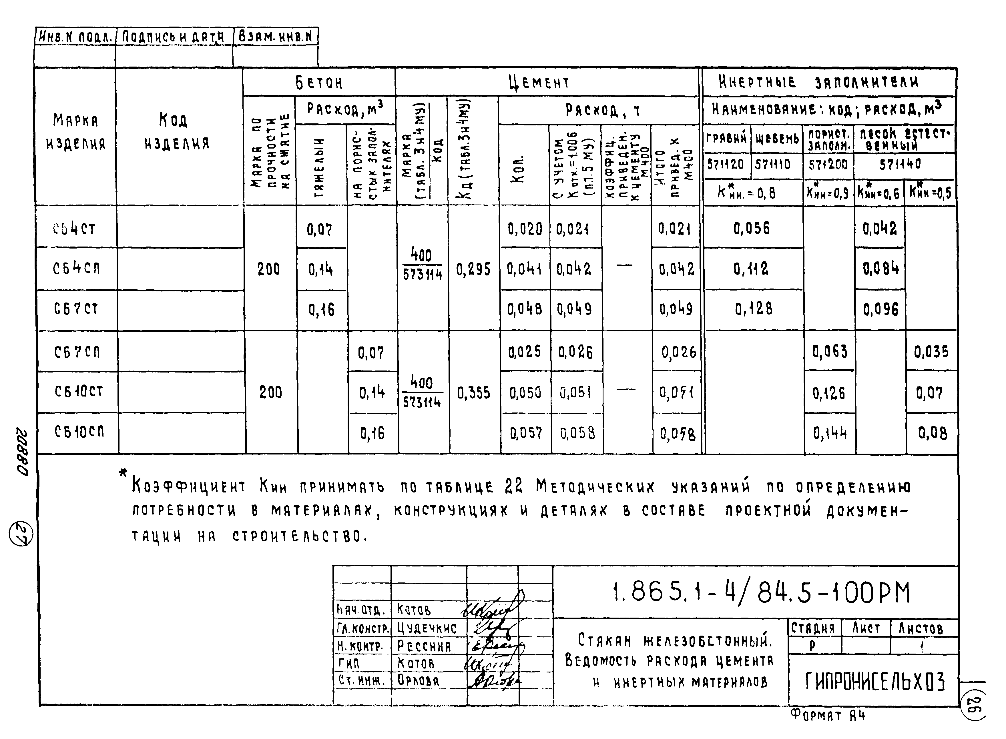 Серия 1.865.1-4/84