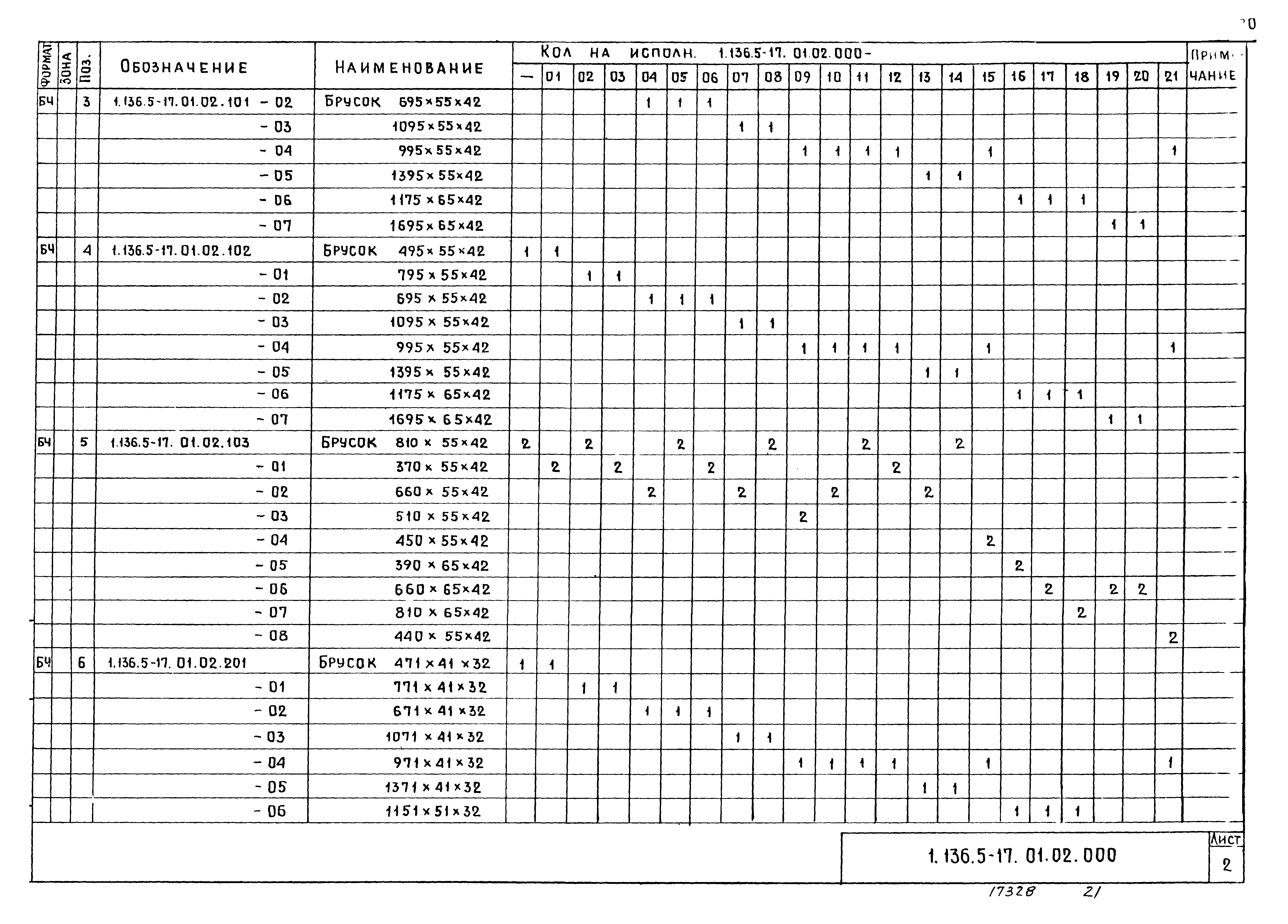 Серия 1.136.5-17