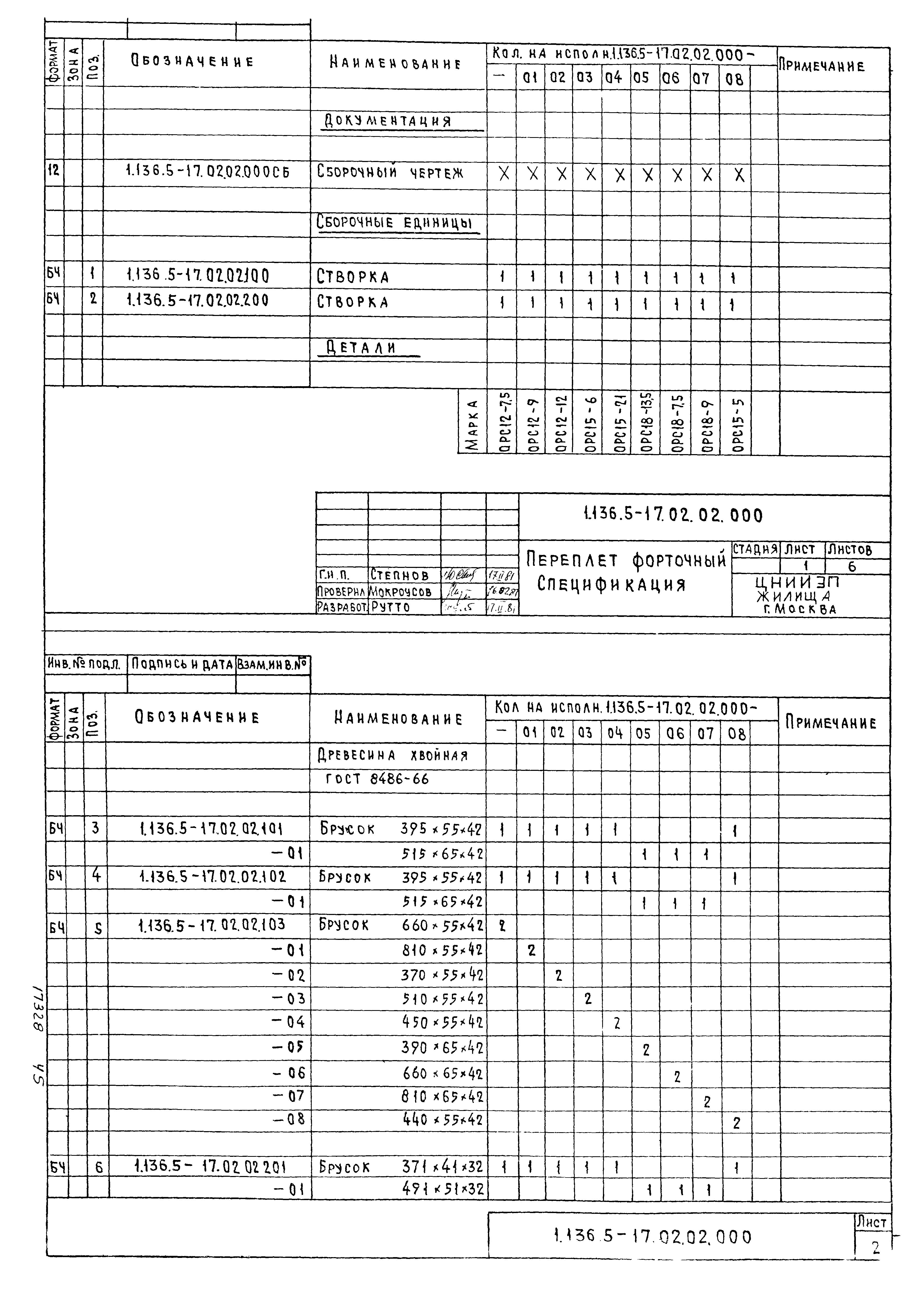 Серия 1.136.5-17
