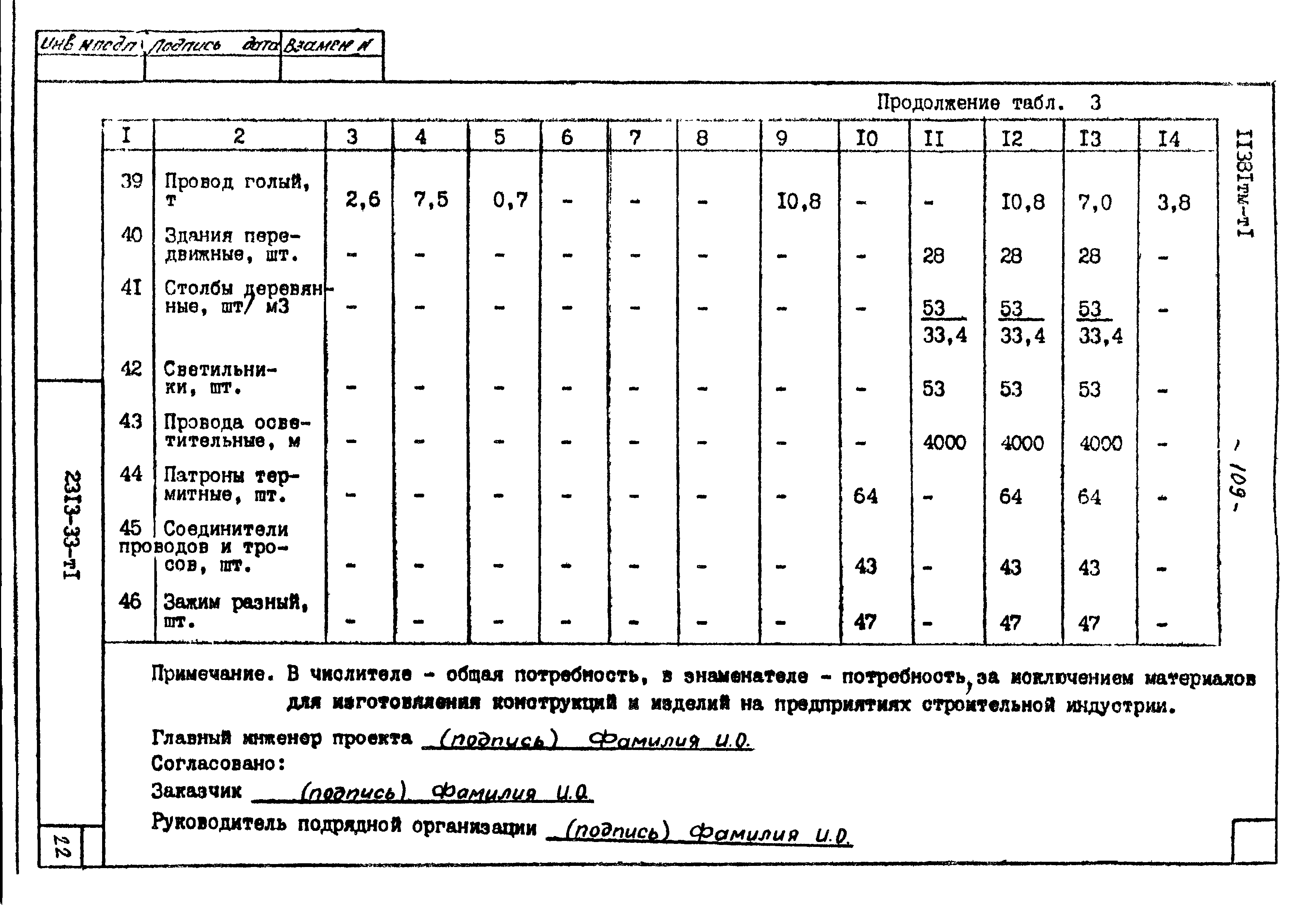 11381тм