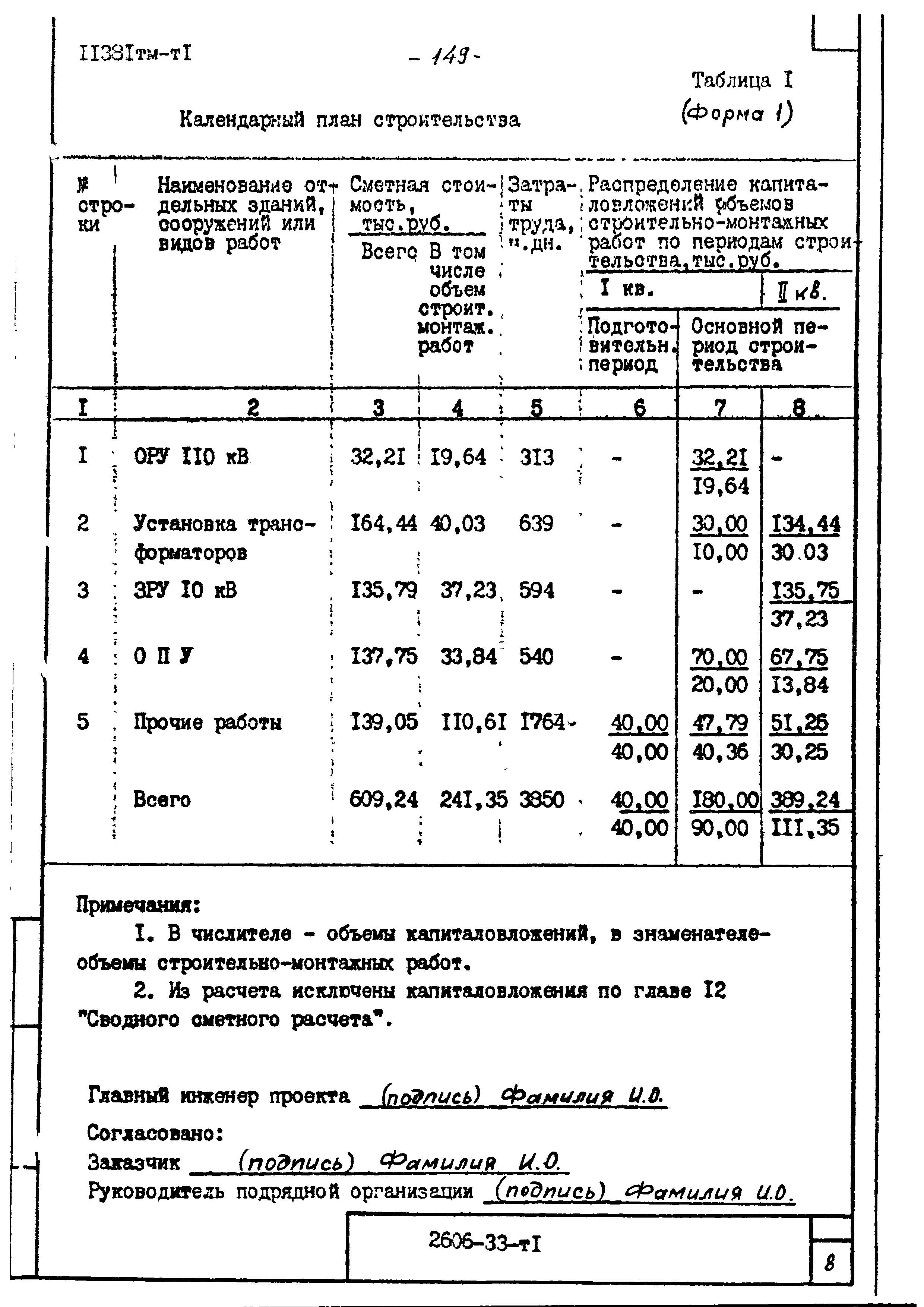 11381тм