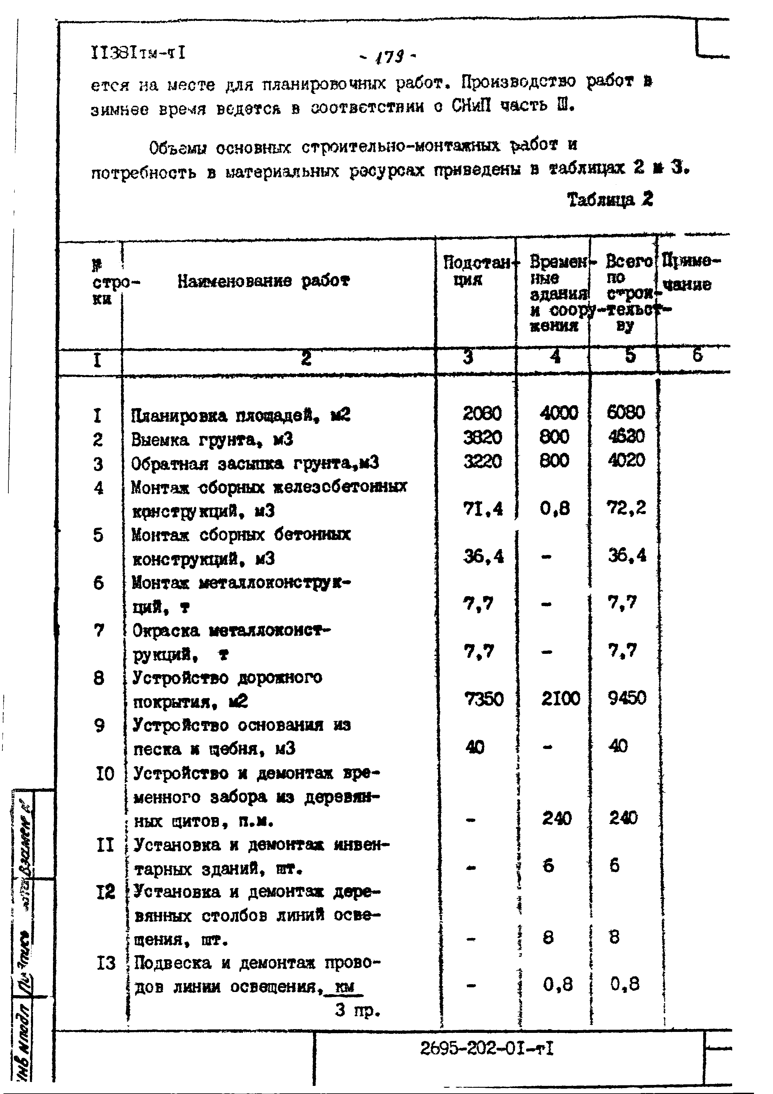 11381тм