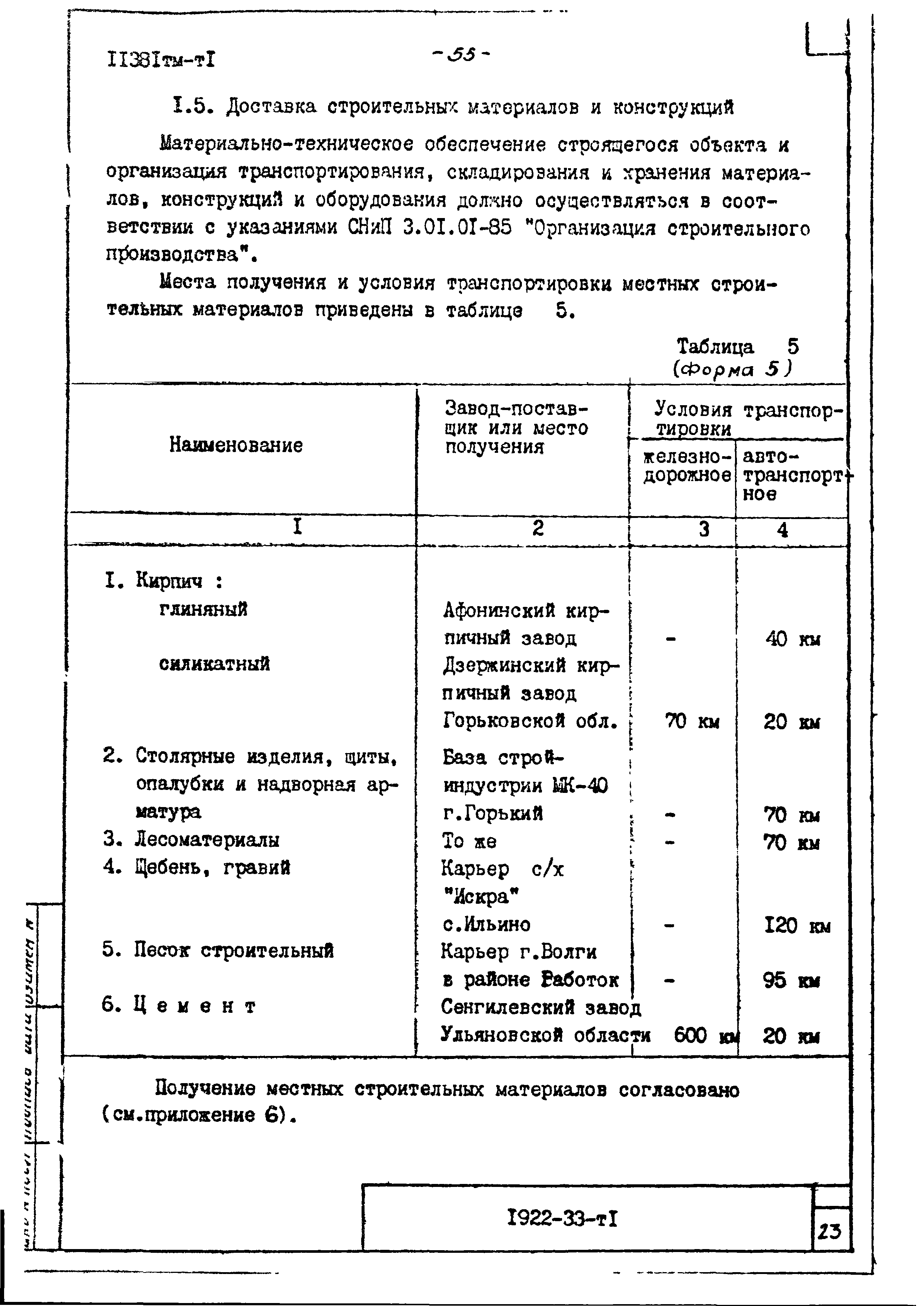 11381тм
