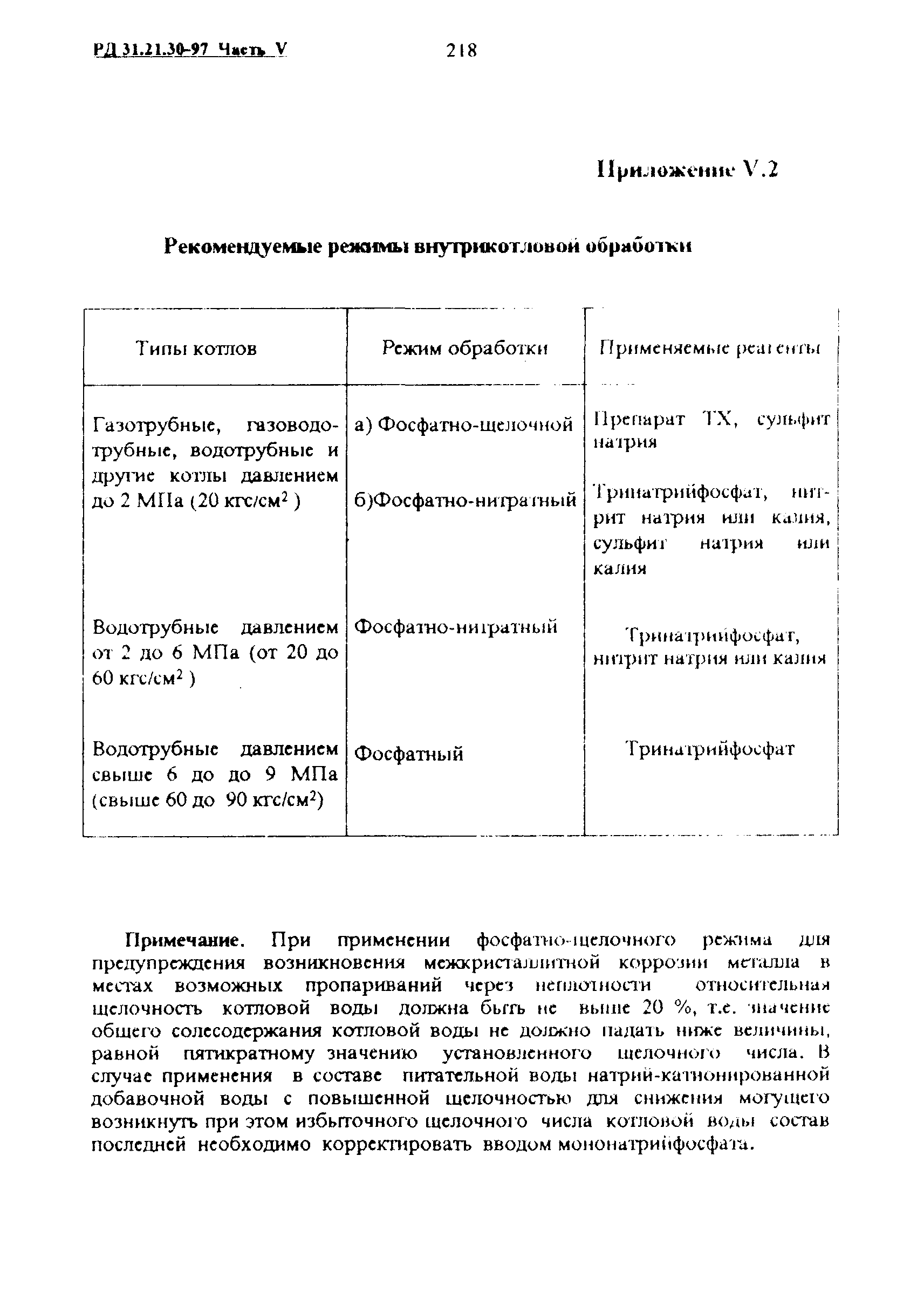 РД 31.21.30-97