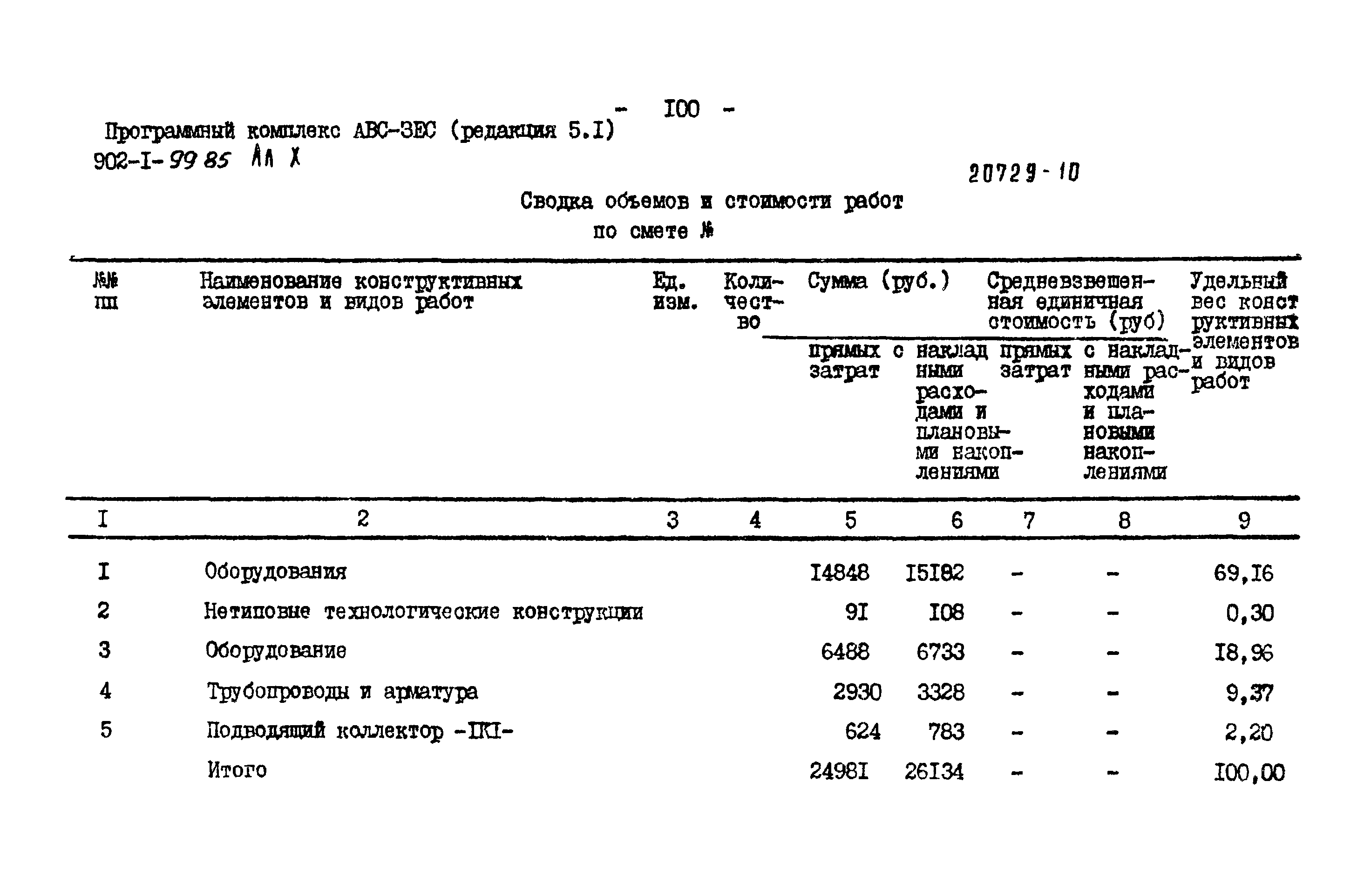 Типовой проект 902-1-102.85