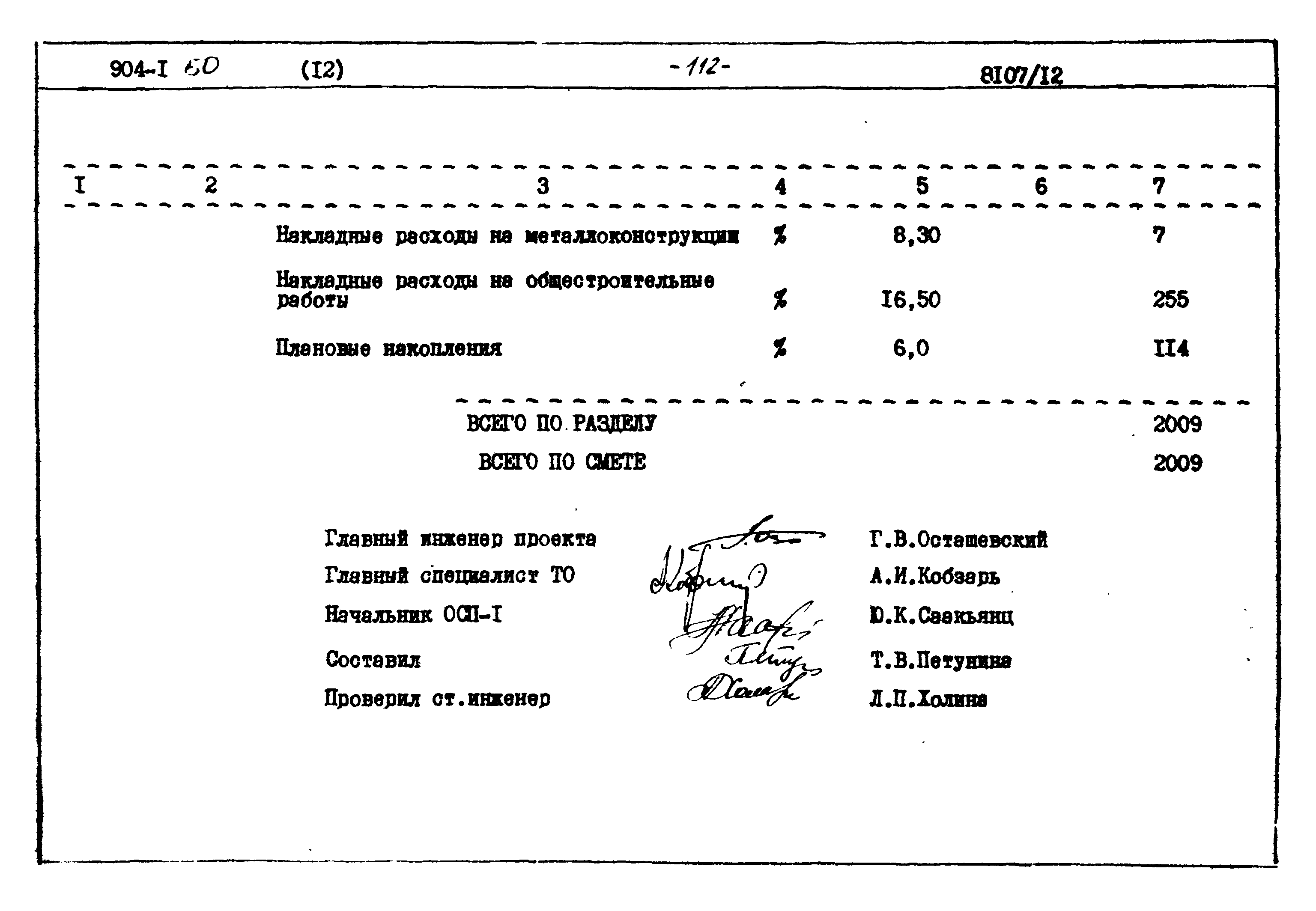 Типовой проект 904-1-50