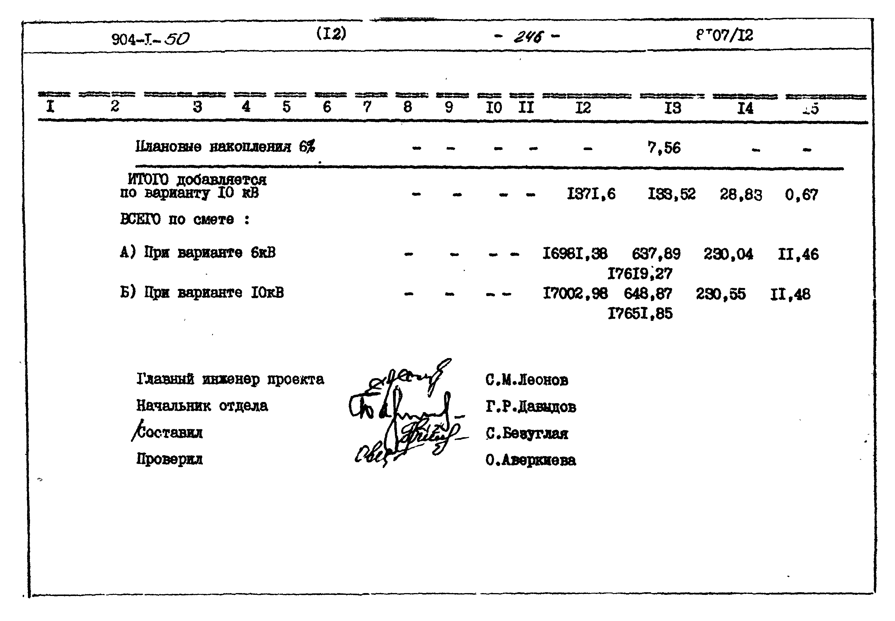 Типовой проект 904-1-50