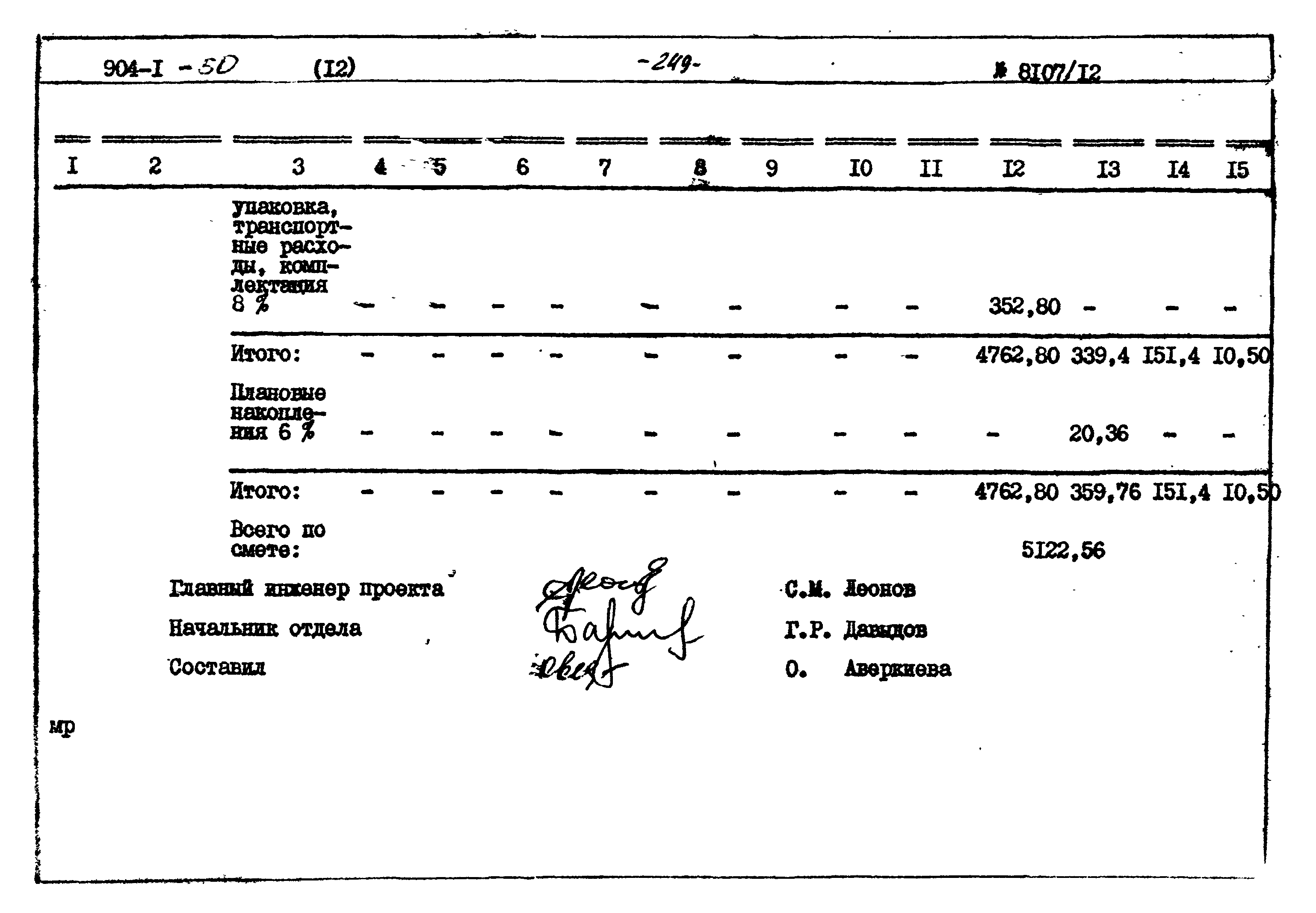 Типовой проект 904-1-50