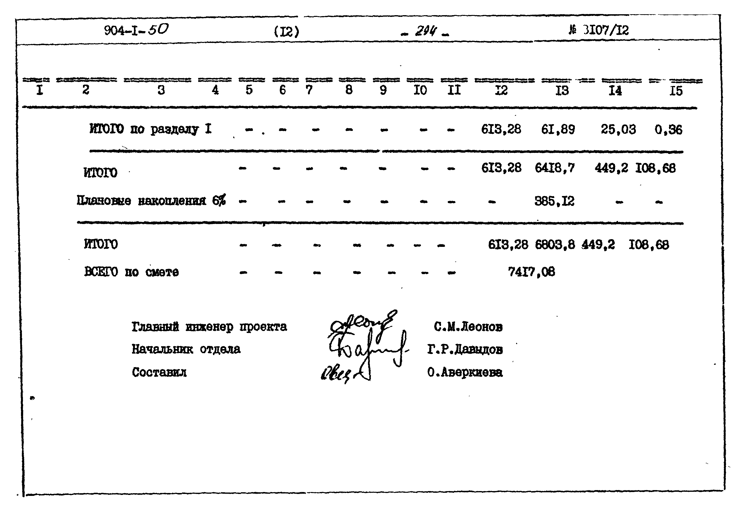 Типовой проект 904-1-50