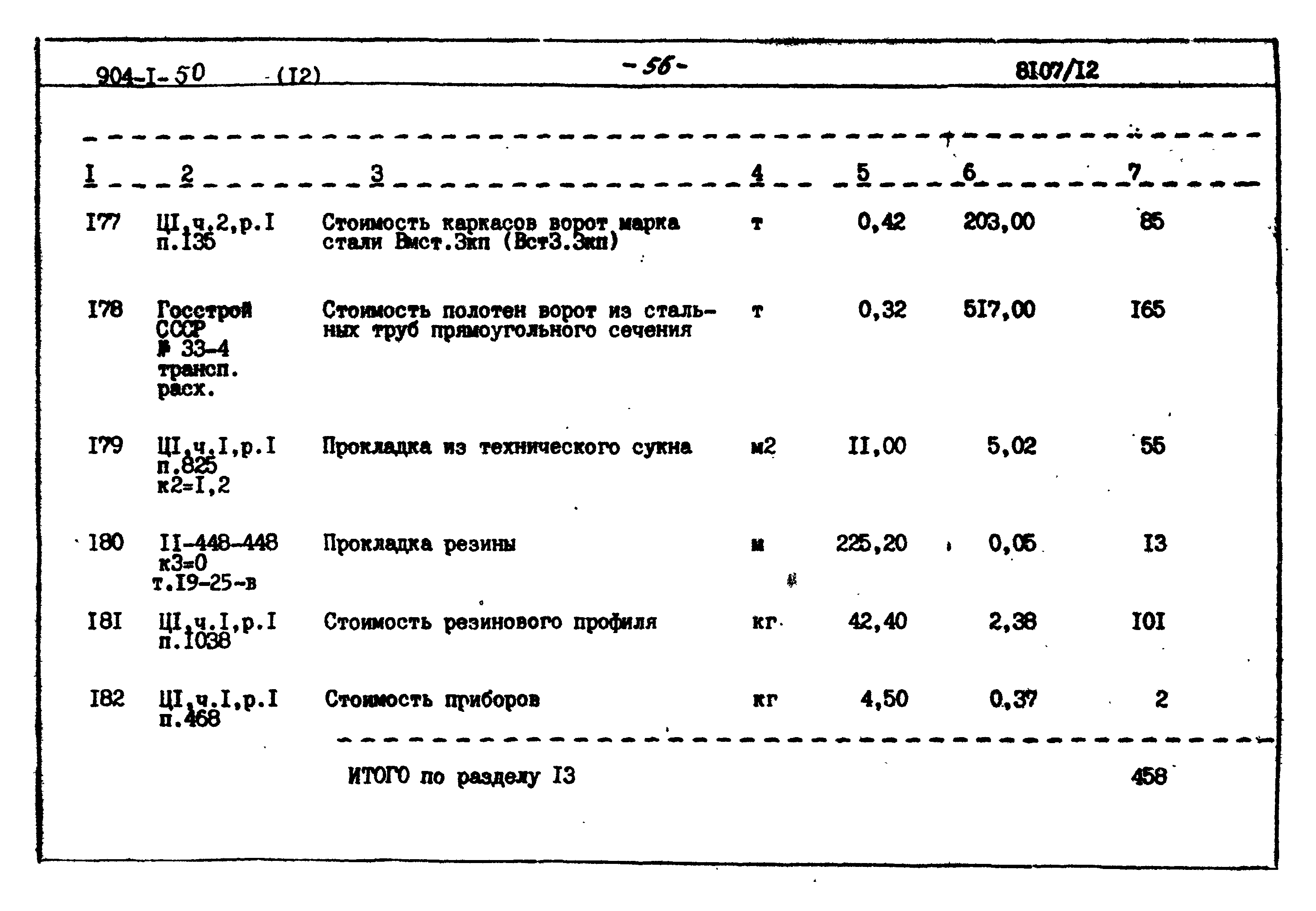 Типовой проект 904-1-50