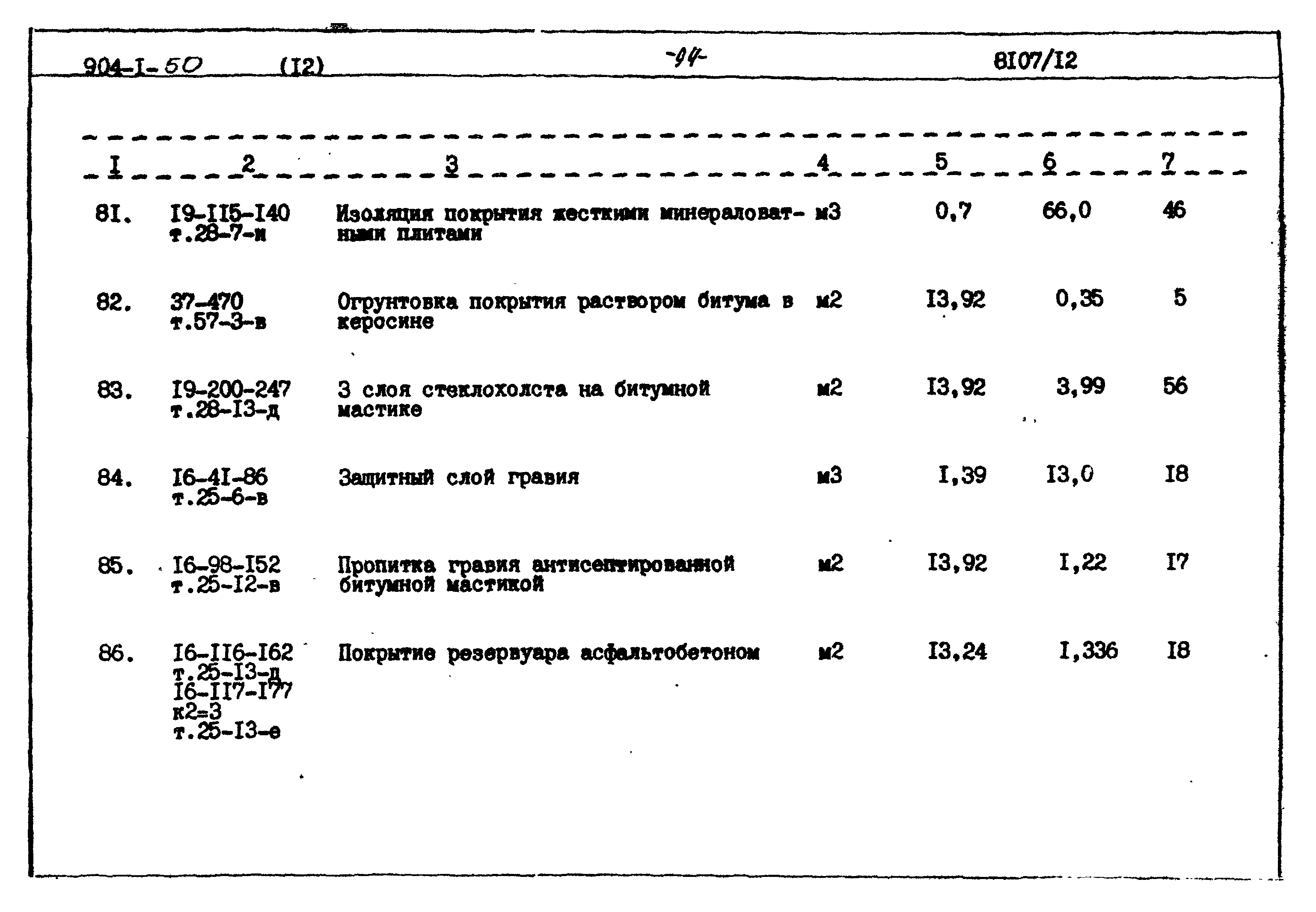 Типовой проект 904-1-50